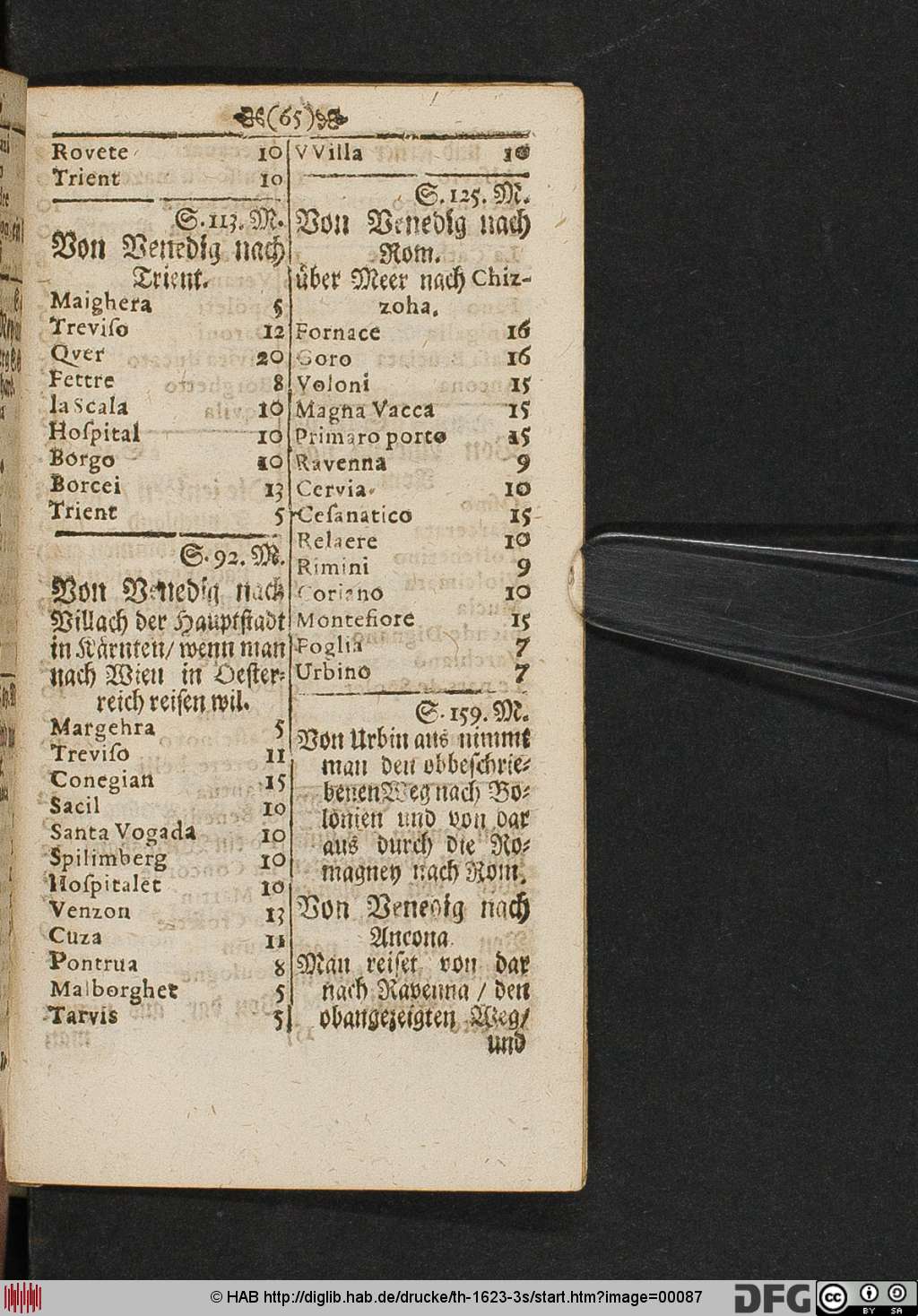 http://diglib.hab.de/drucke/th-1623-3s/00087.jpg