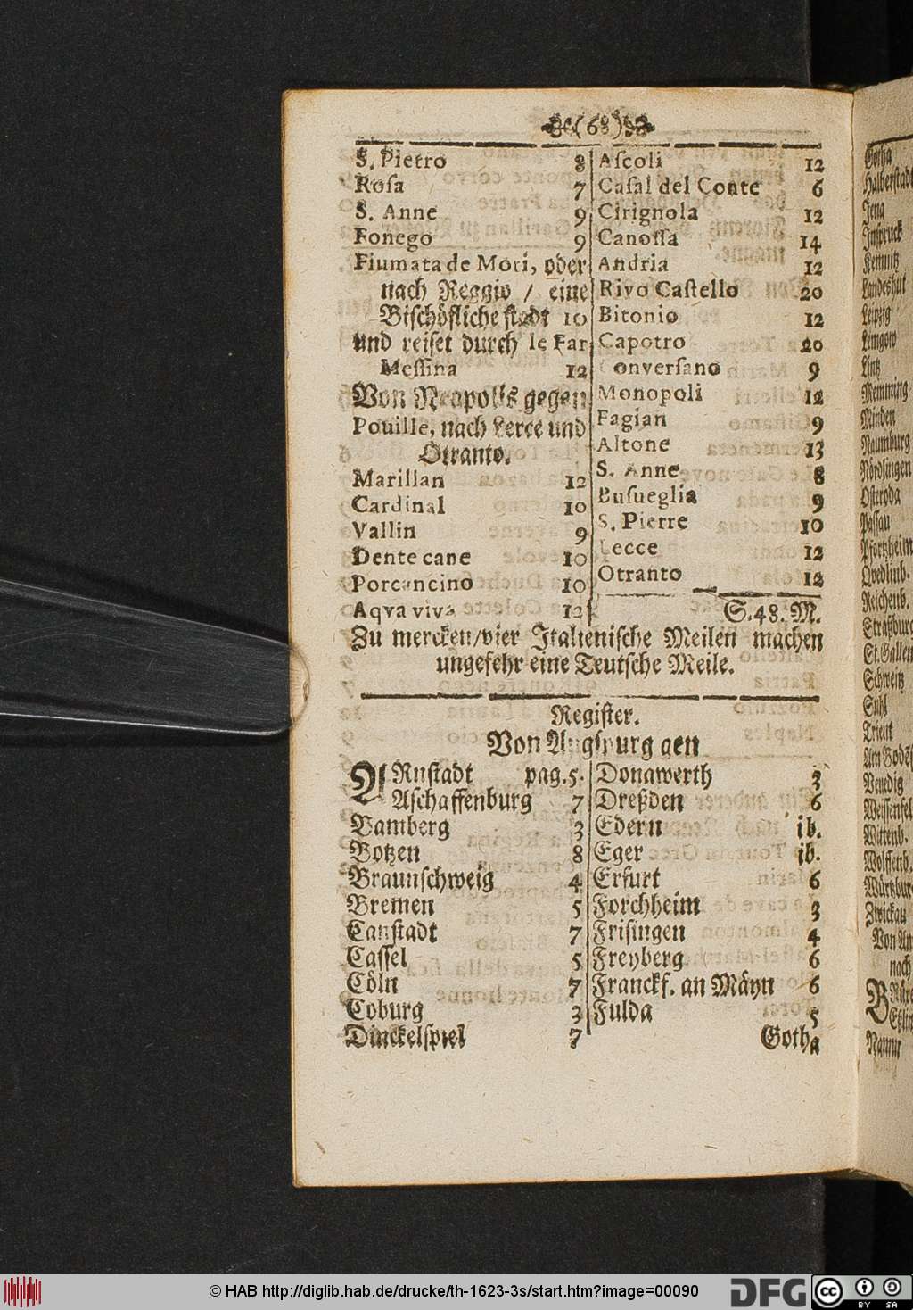 http://diglib.hab.de/drucke/th-1623-3s/00090.jpg