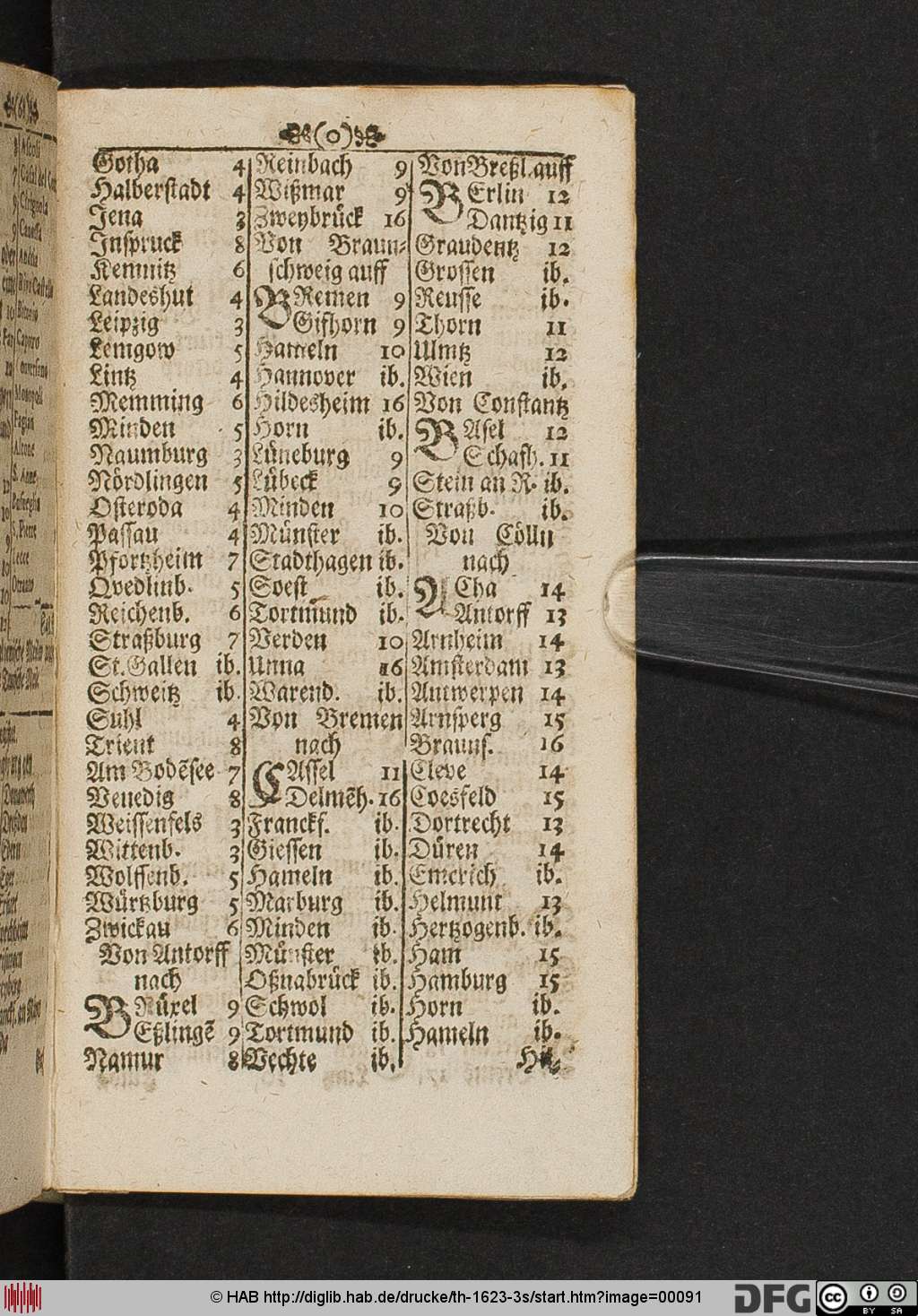 http://diglib.hab.de/drucke/th-1623-3s/00091.jpg