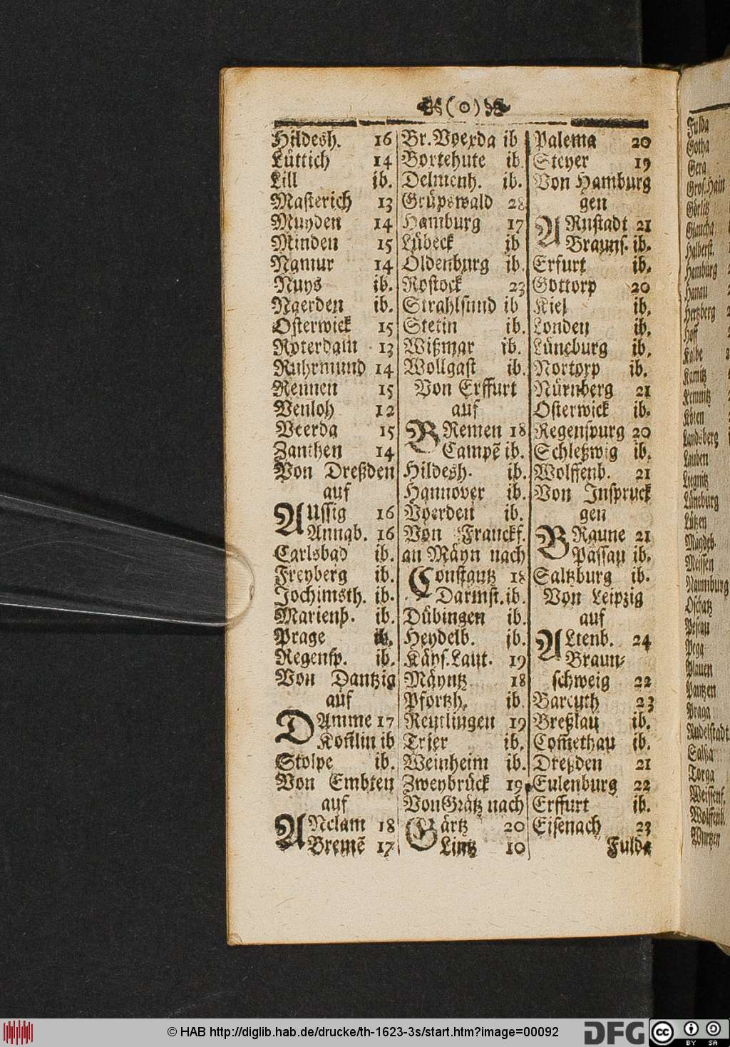 http://diglib.hab.de/drucke/th-1623-3s/00092.jpg
