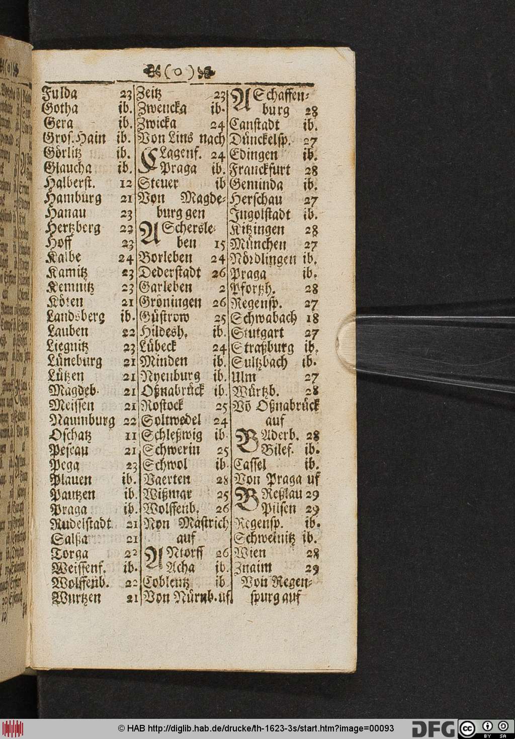 http://diglib.hab.de/drucke/th-1623-3s/00093.jpg