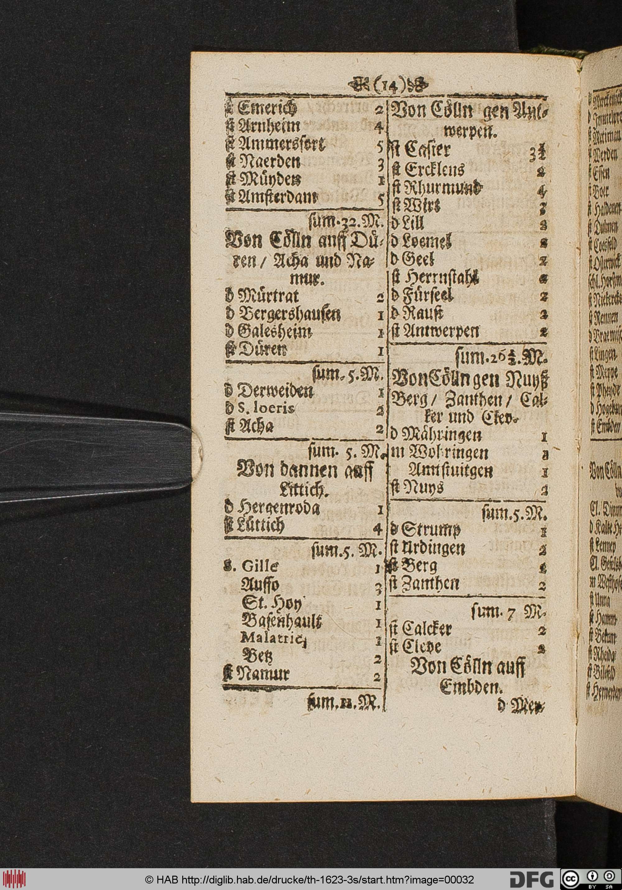 http://diglib.hab.de/drucke/th-1623-3s/max/00032.jpg
