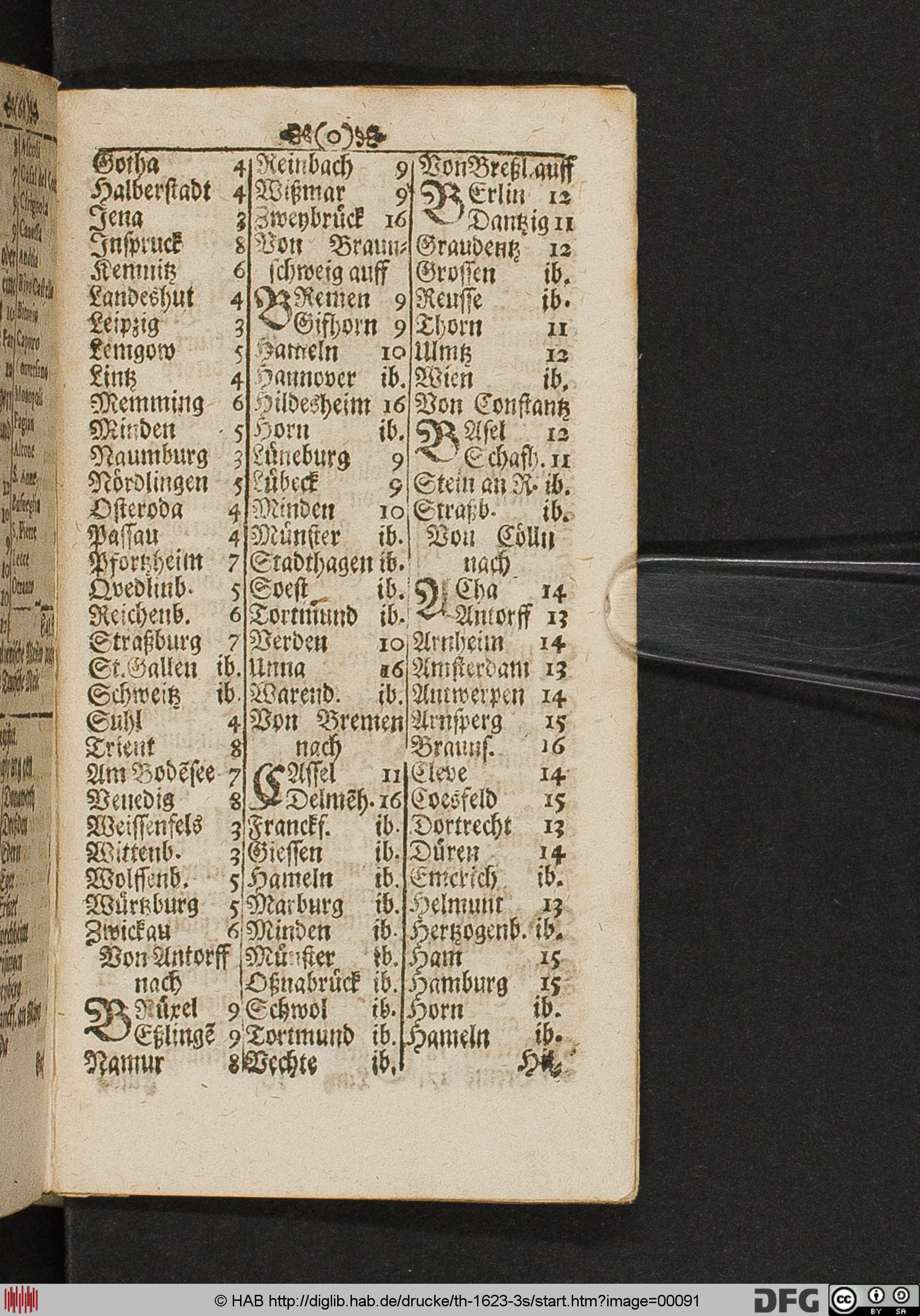 http://diglib.hab.de/drucke/th-1623-3s/max/00091.jpg