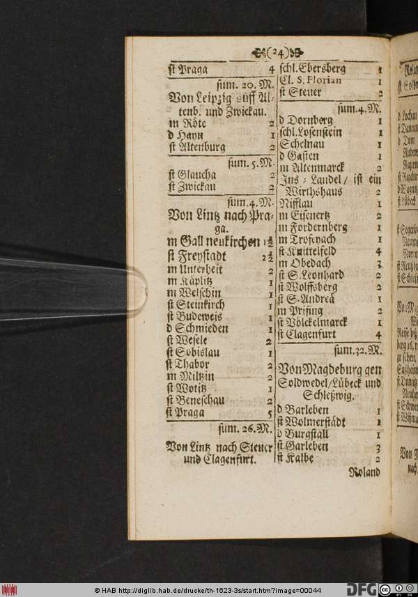 http://diglib.hab.de/drucke/th-1623-3s/min/00044.jpg