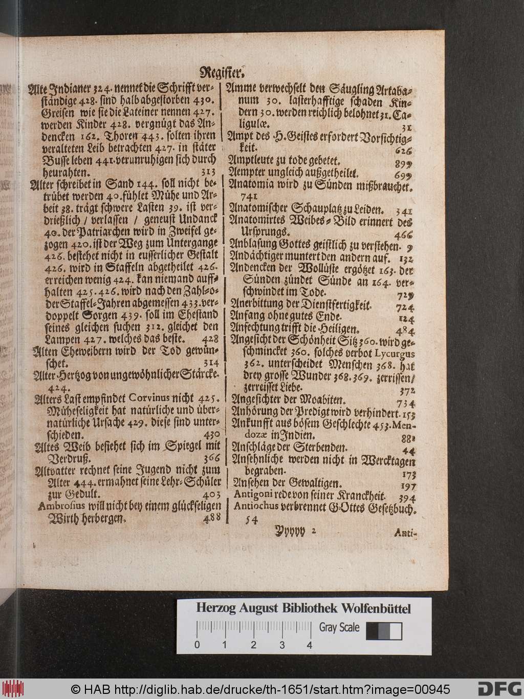 http://diglib.hab.de/drucke/th-1651/00945.jpg