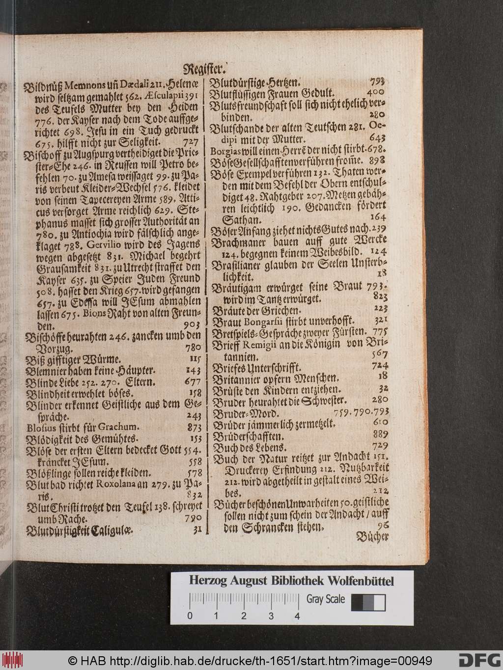 http://diglib.hab.de/drucke/th-1651/00949.jpg