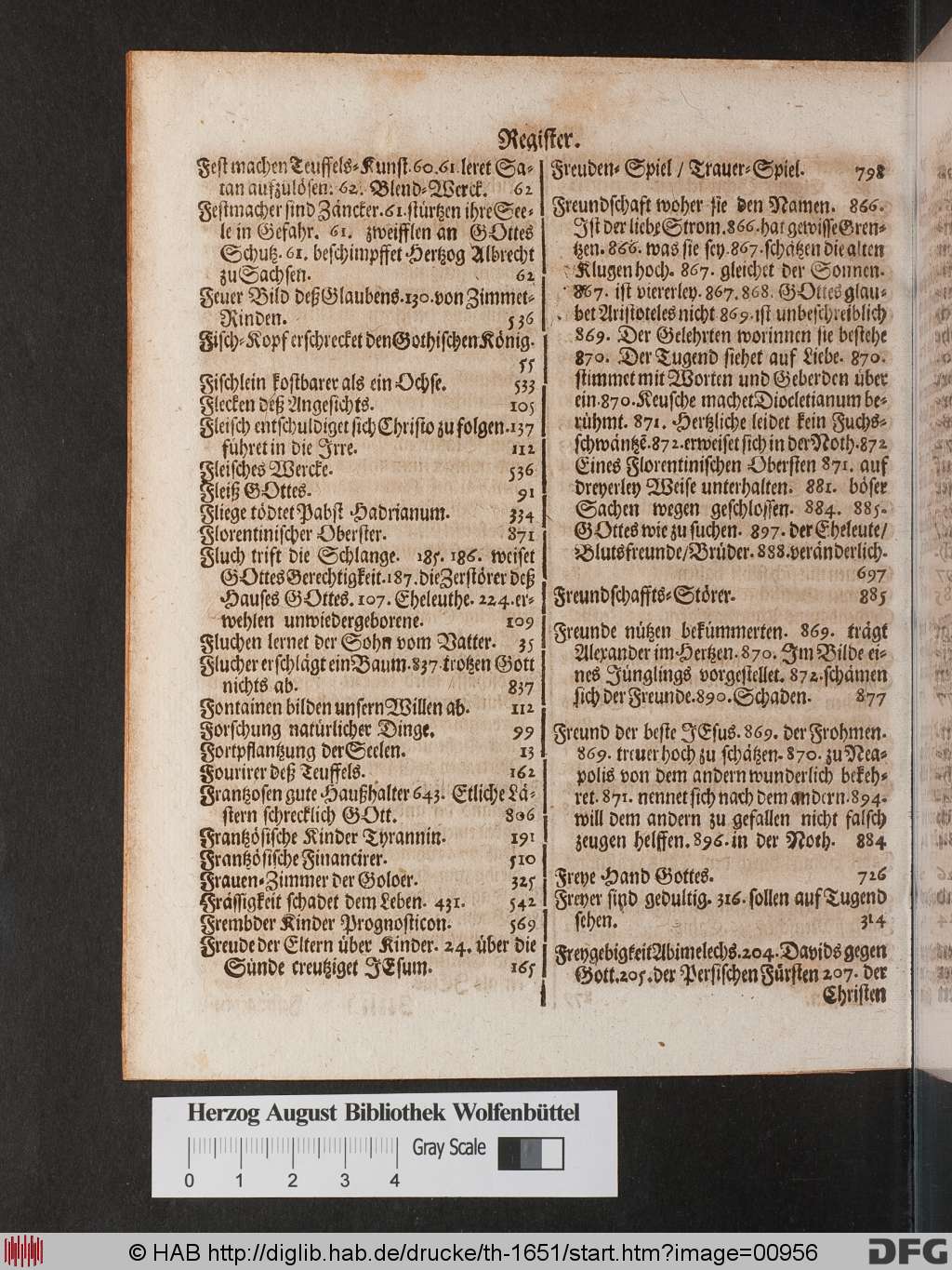 http://diglib.hab.de/drucke/th-1651/00956.jpg