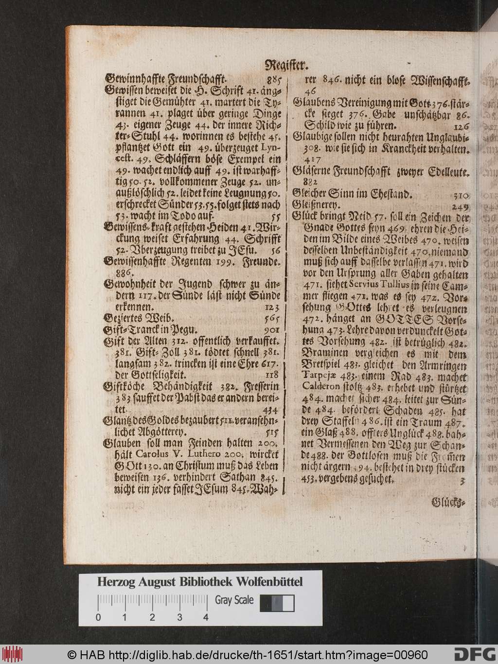 http://diglib.hab.de/drucke/th-1651/00960.jpg