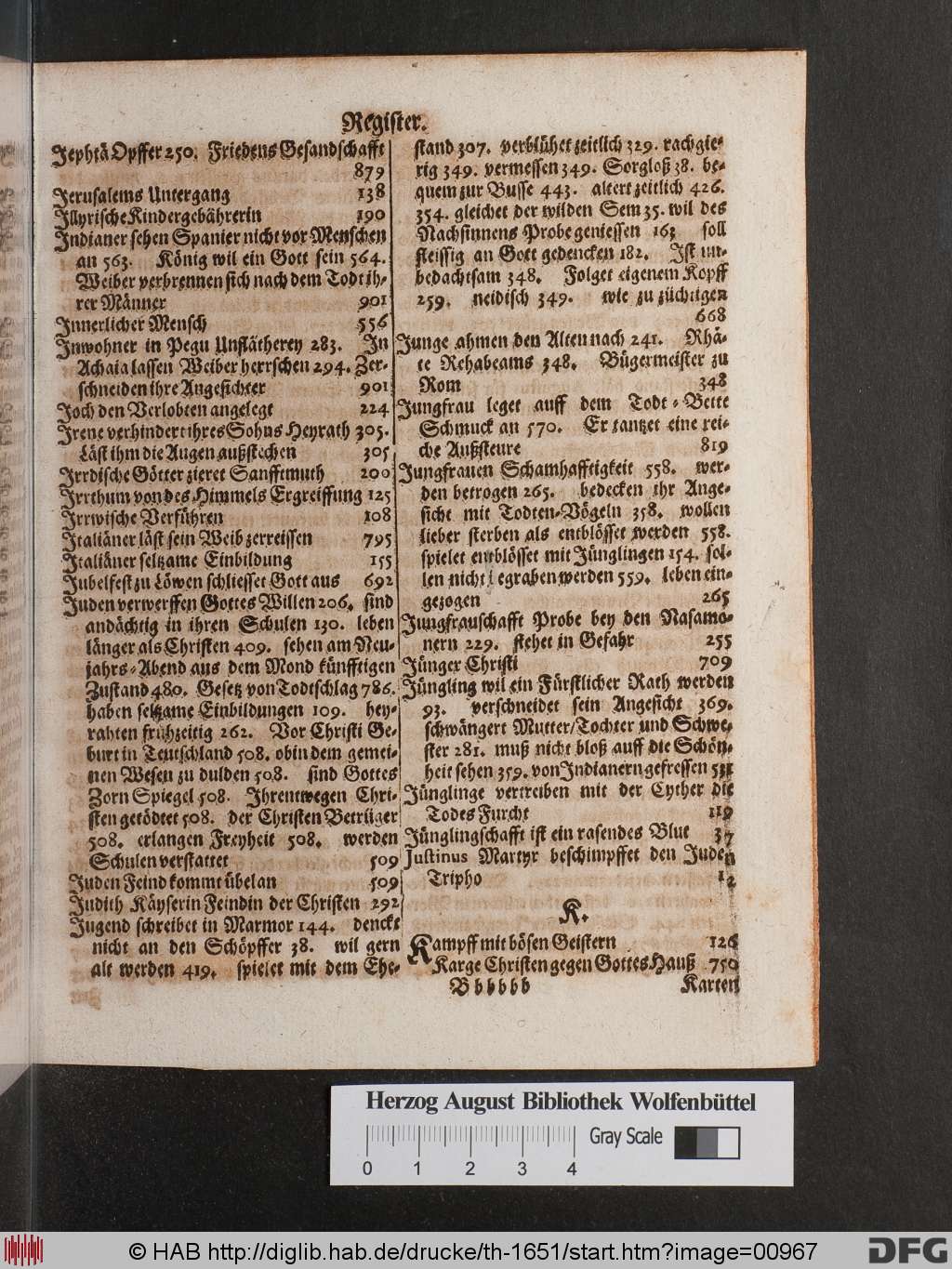 http://diglib.hab.de/drucke/th-1651/00967.jpg