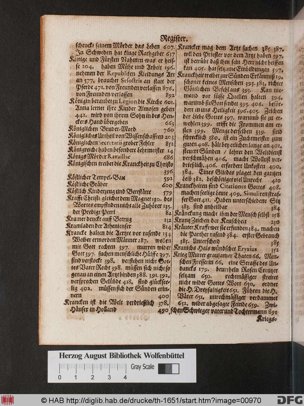 http://diglib.hab.de/drucke/th-1651/00970.jpg