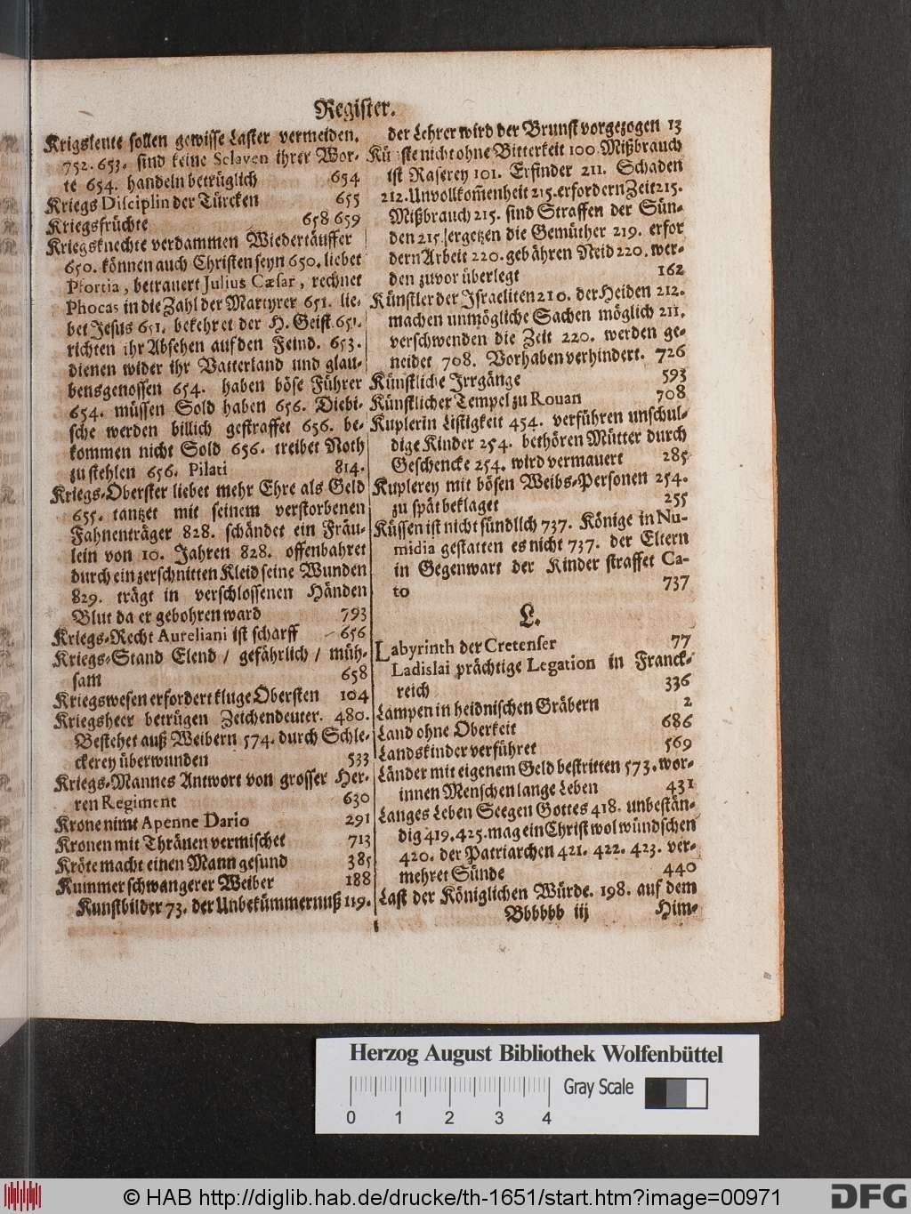 http://diglib.hab.de/drucke/th-1651/00971.jpg