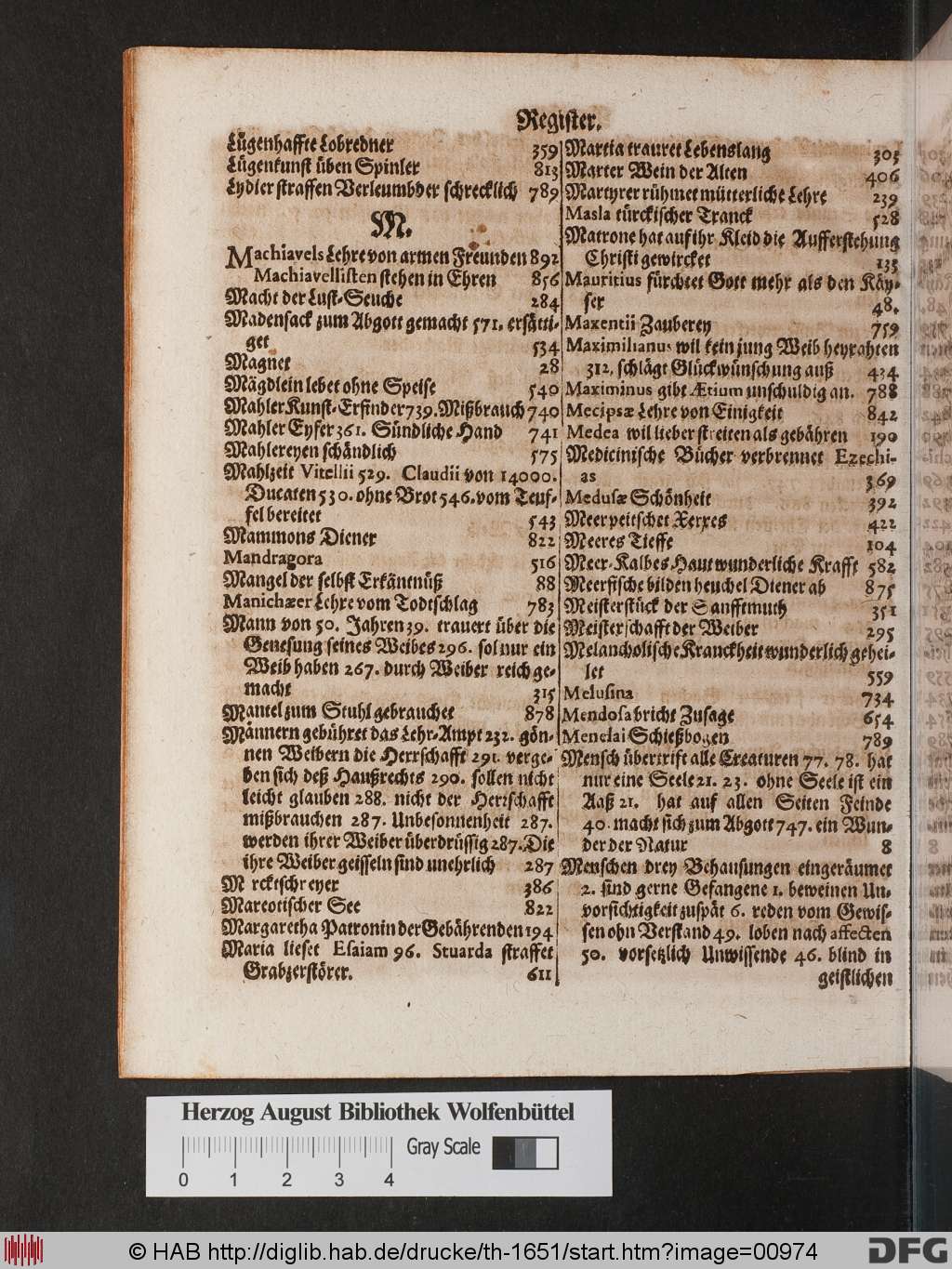 http://diglib.hab.de/drucke/th-1651/00974.jpg