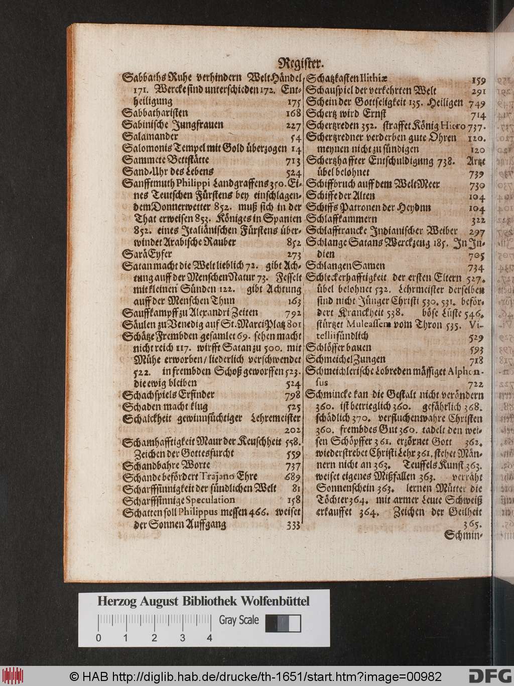 http://diglib.hab.de/drucke/th-1651/00982.jpg