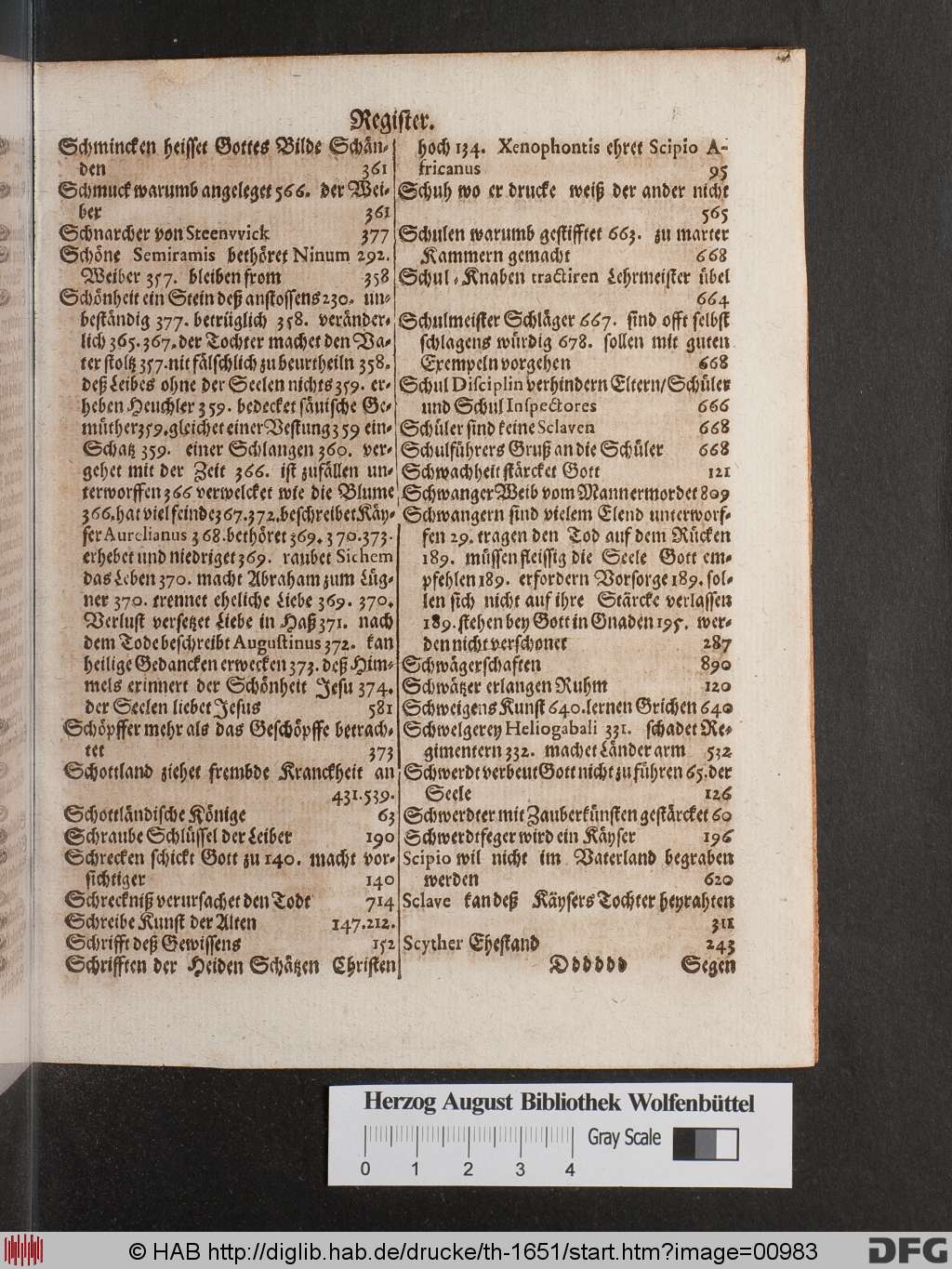 http://diglib.hab.de/drucke/th-1651/00983.jpg