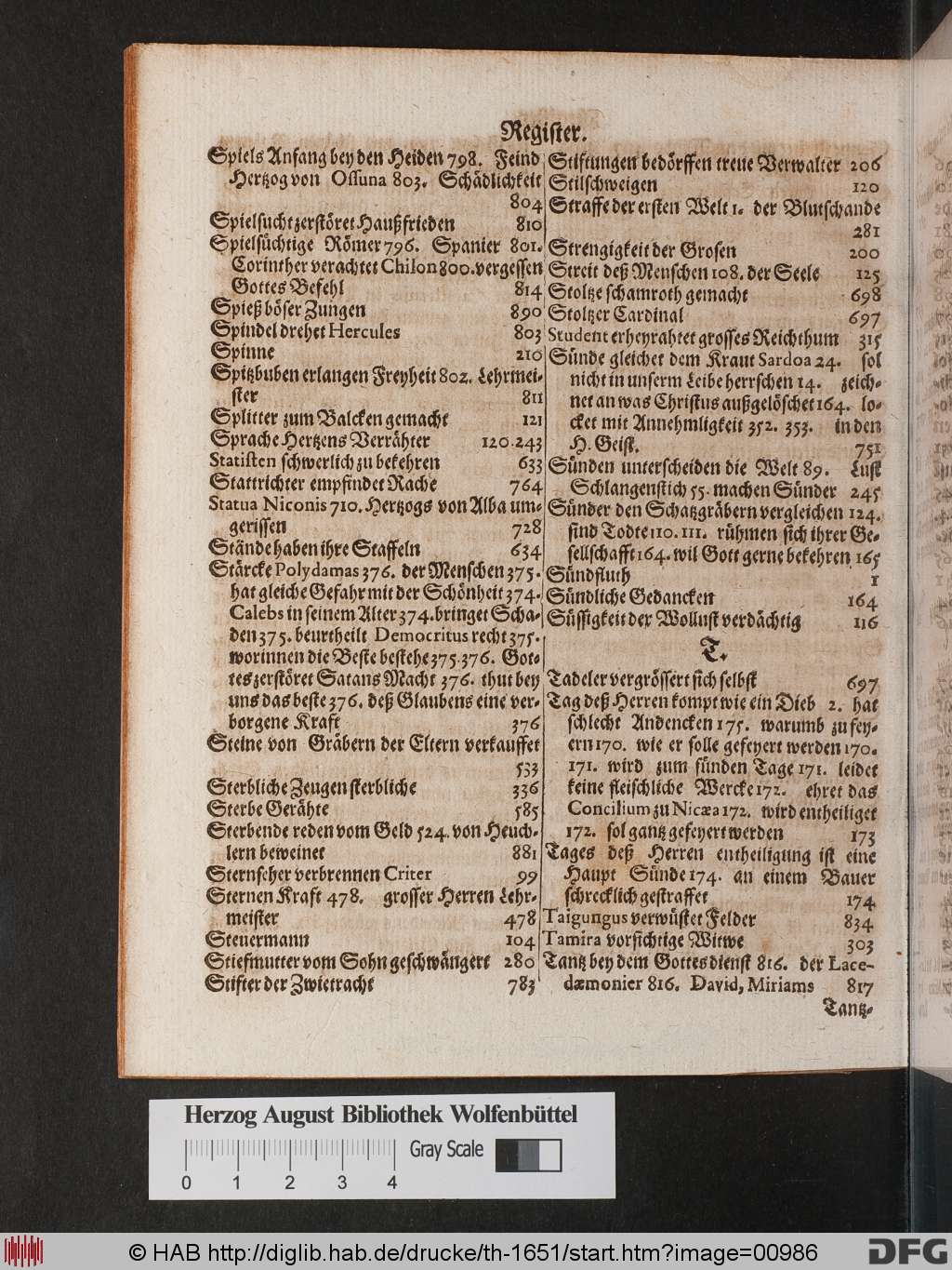http://diglib.hab.de/drucke/th-1651/00986.jpg
