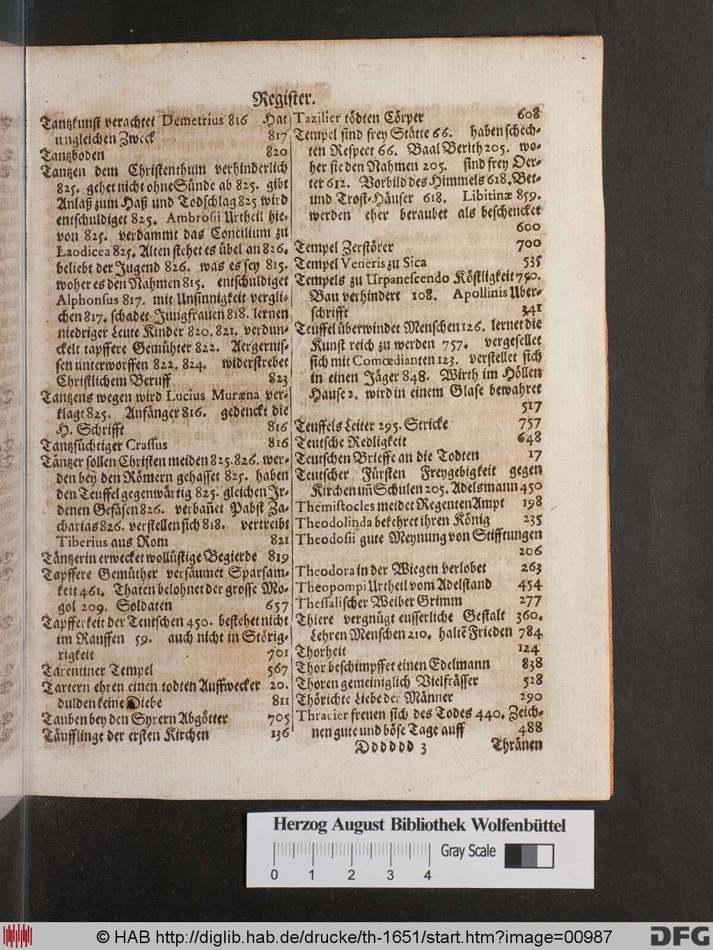 http://diglib.hab.de/drucke/th-1651/00987.jpg