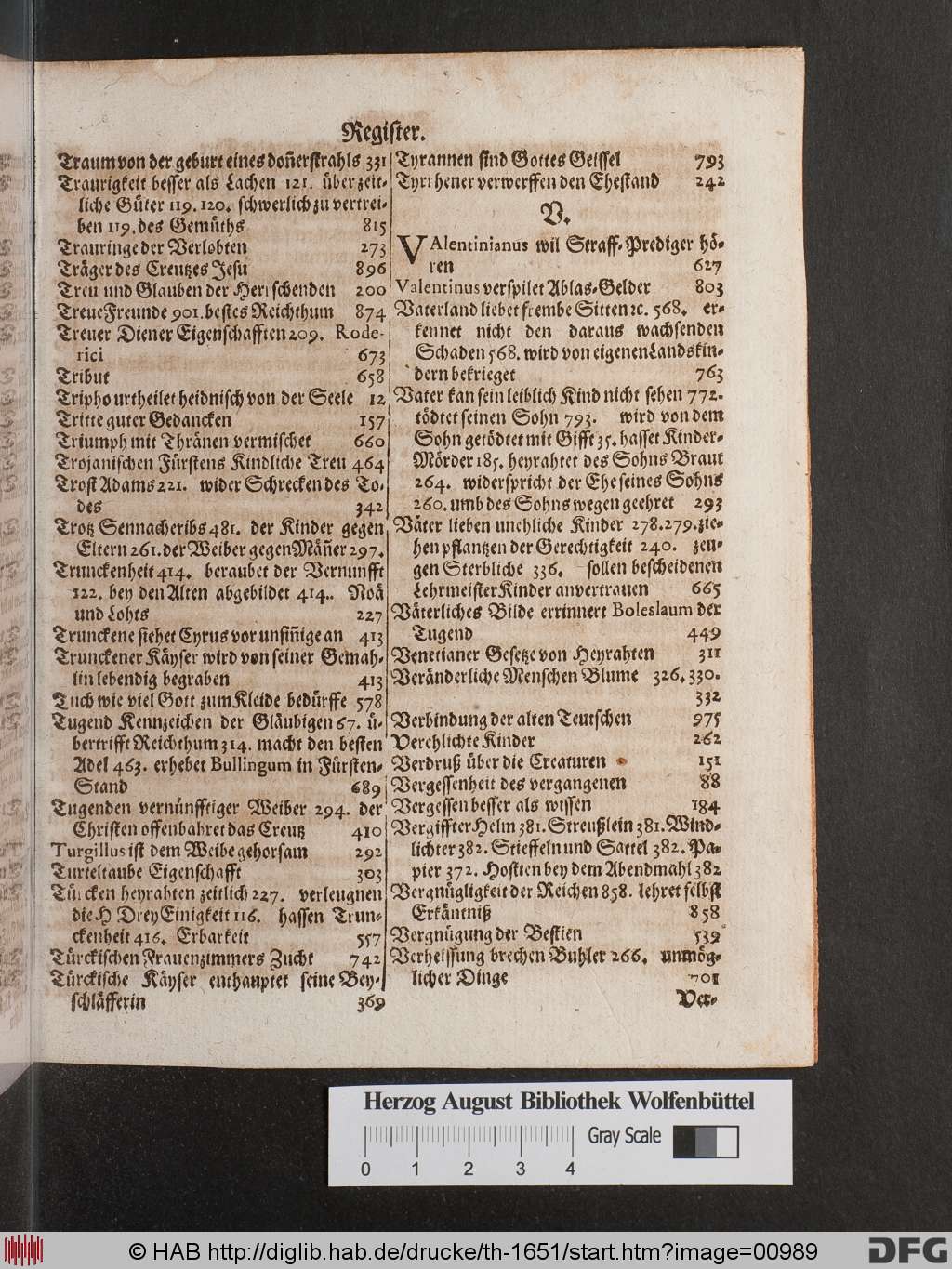 http://diglib.hab.de/drucke/th-1651/00989.jpg
