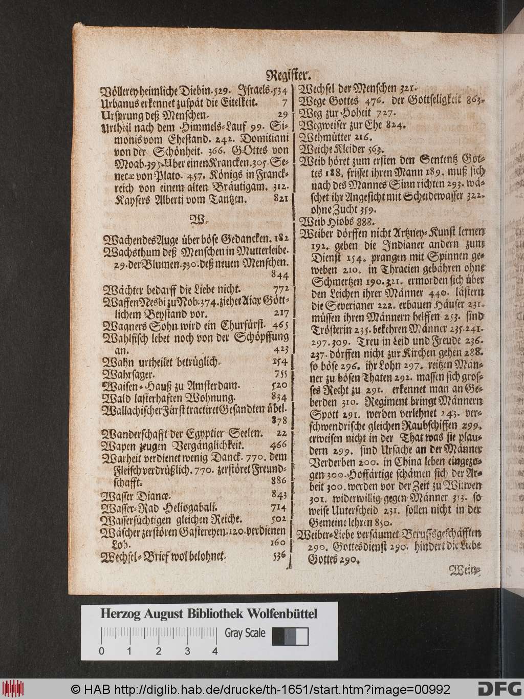 http://diglib.hab.de/drucke/th-1651/00992.jpg