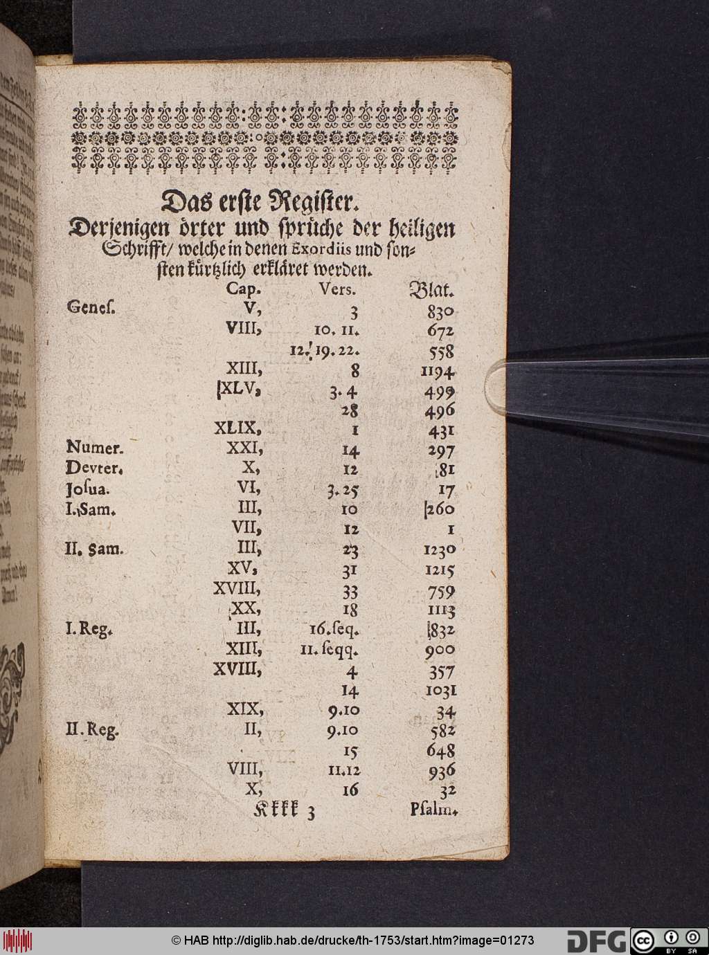 http://diglib.hab.de/drucke/th-1753/01273.jpg