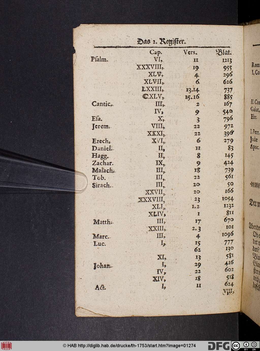 http://diglib.hab.de/drucke/th-1753/01274.jpg