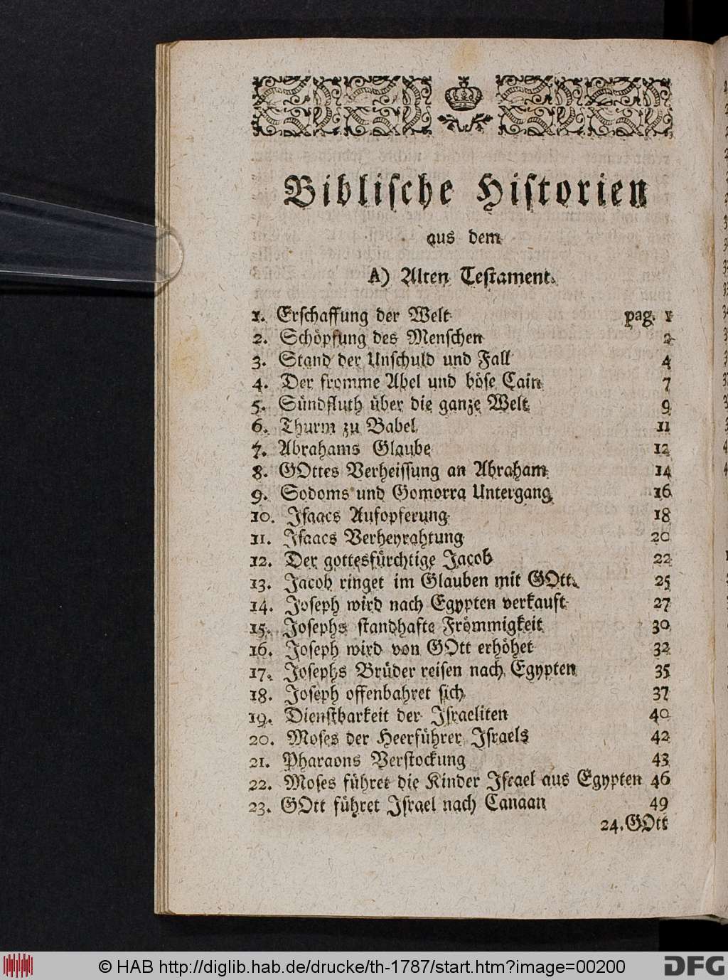 http://diglib.hab.de/drucke/th-1787/00200.jpg