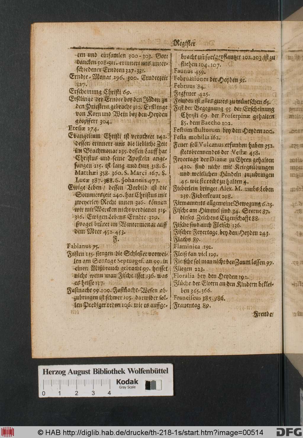 http://diglib.hab.de/drucke/th-218-1s/00514.jpg