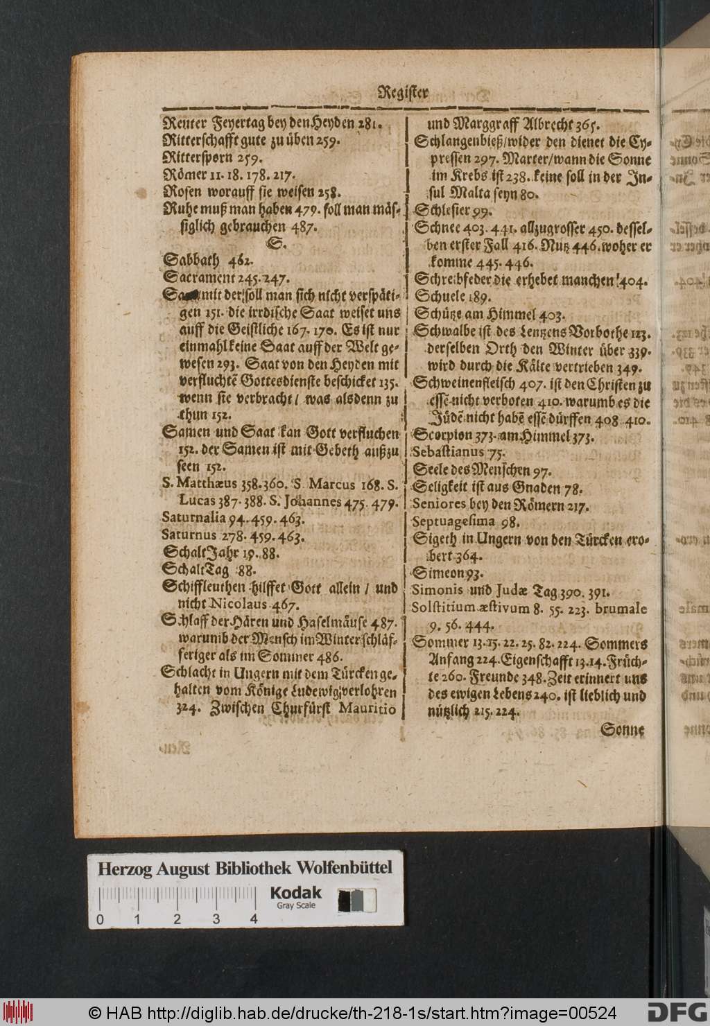 http://diglib.hab.de/drucke/th-218-1s/00524.jpg