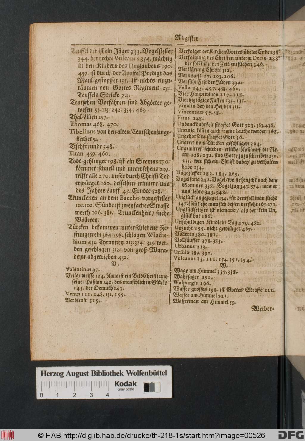 http://diglib.hab.de/drucke/th-218-1s/00526.jpg