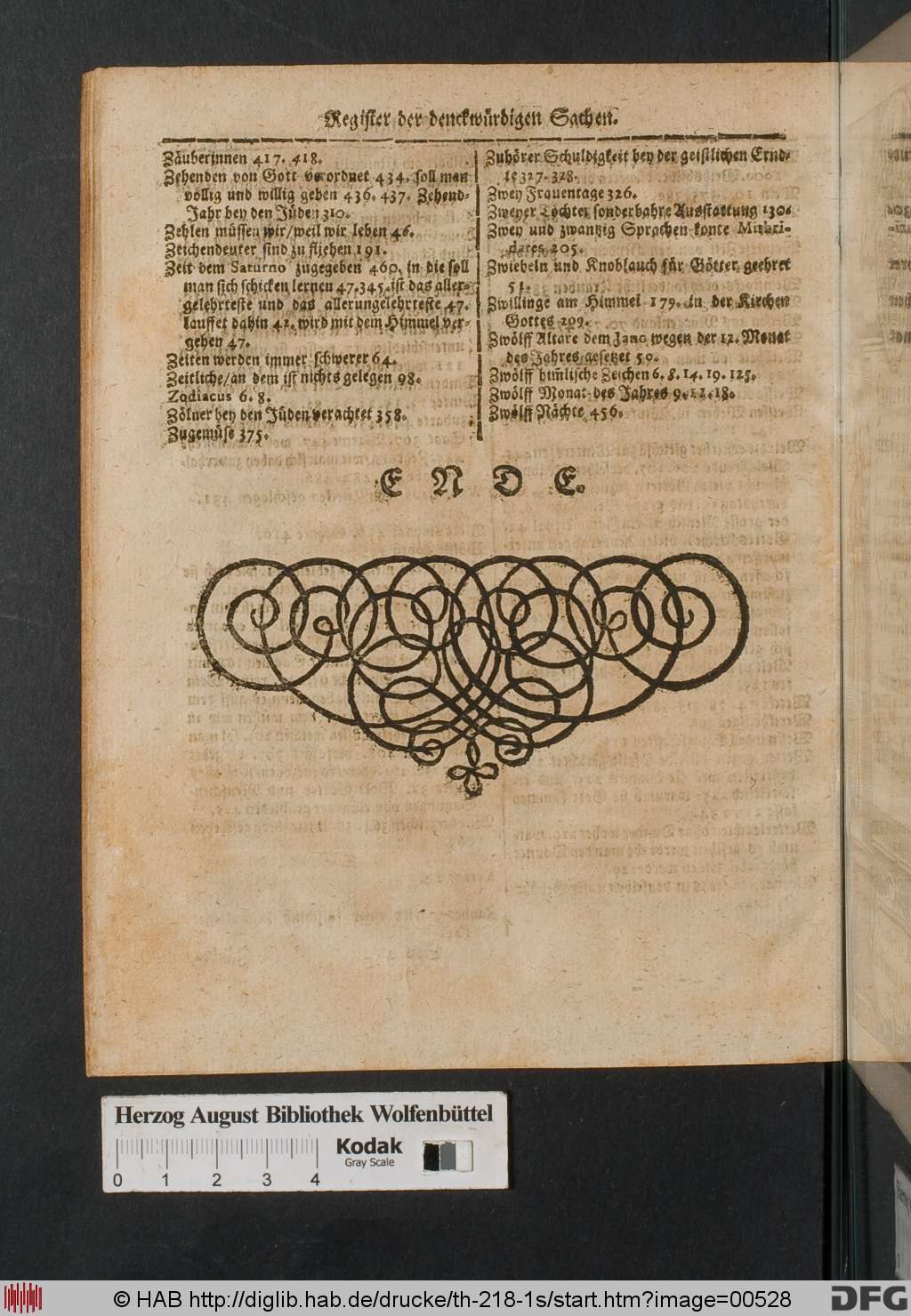 http://diglib.hab.de/drucke/th-218-1s/00528.jpg