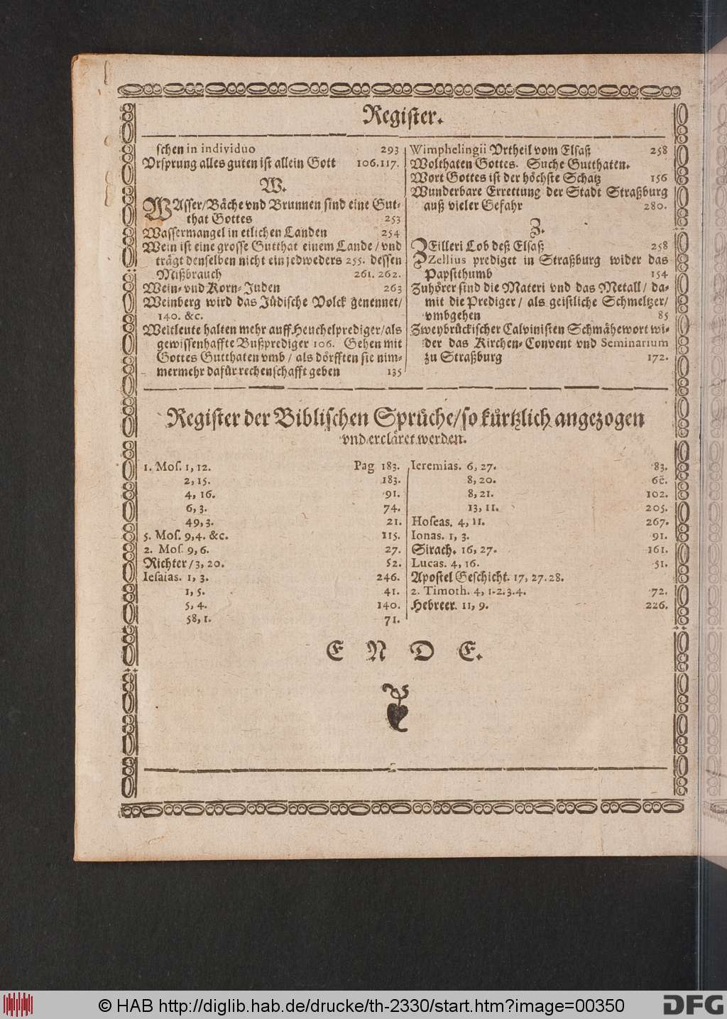 http://diglib.hab.de/drucke/th-2330/00350.jpg