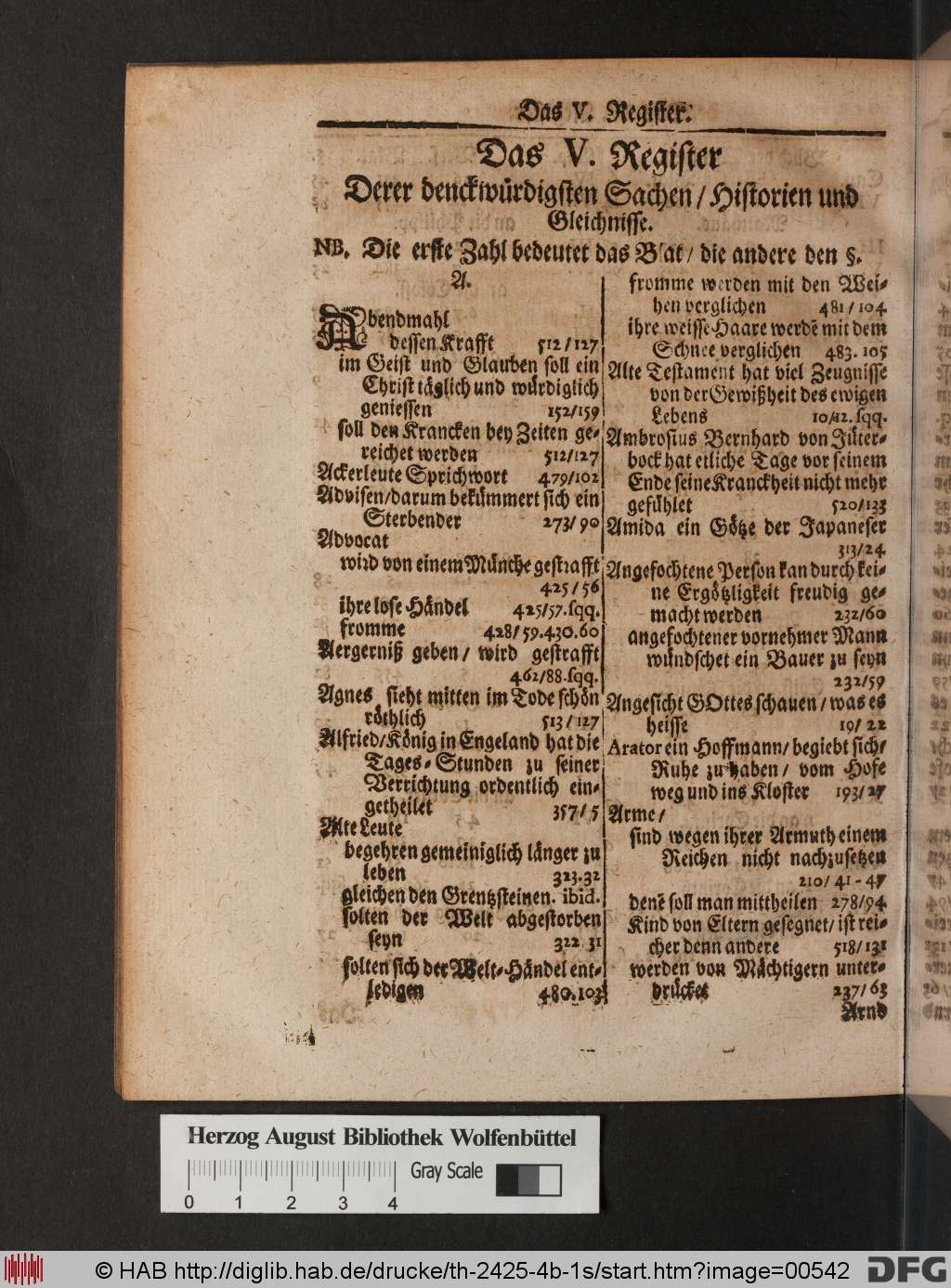 http://diglib.hab.de/drucke/th-2425-4b-1s/00542.jpg