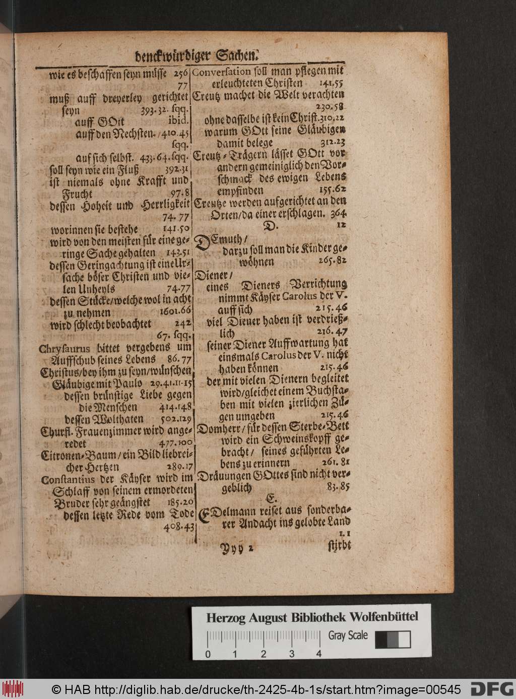 http://diglib.hab.de/drucke/th-2425-4b-1s/00545.jpg