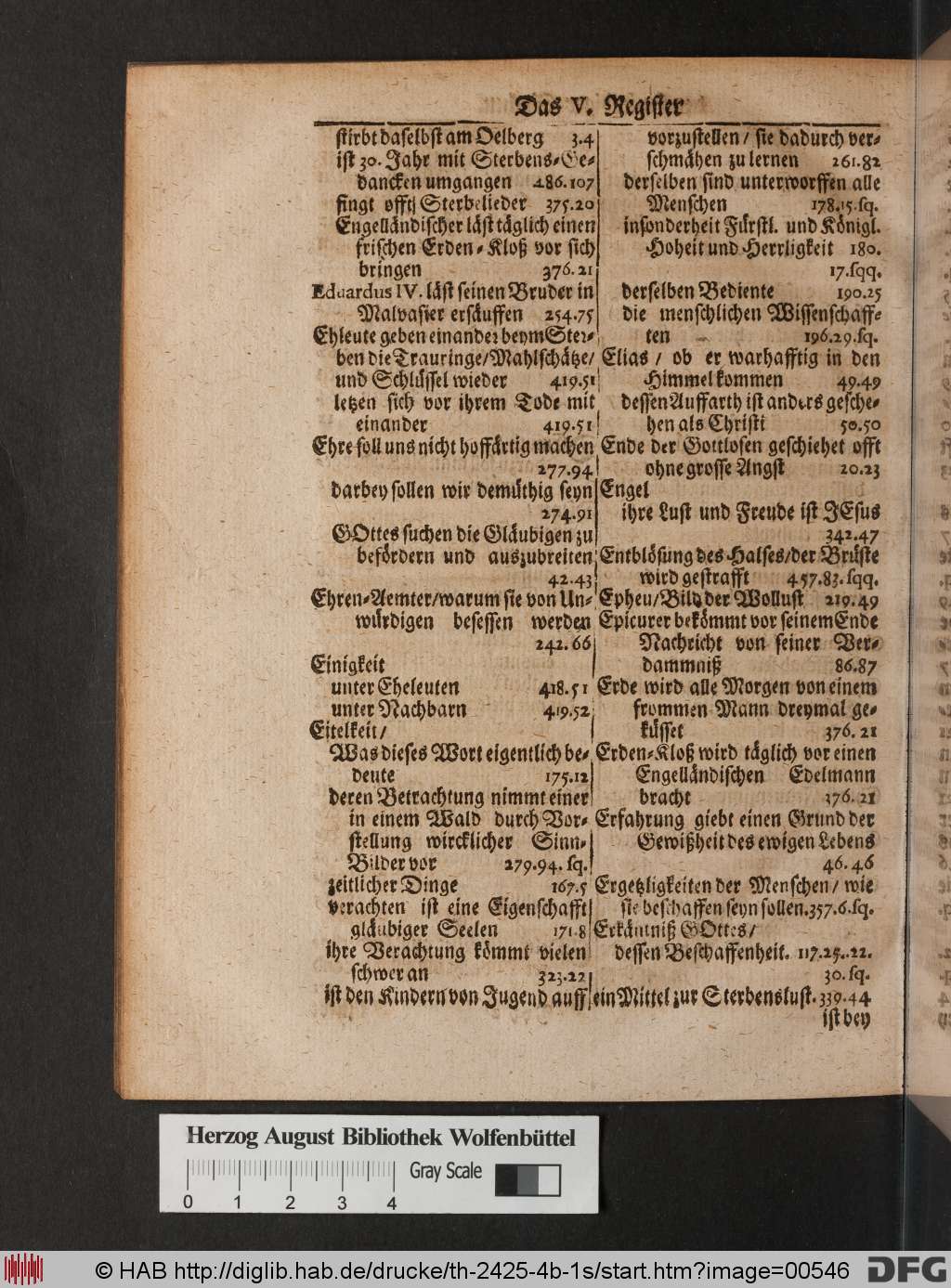 http://diglib.hab.de/drucke/th-2425-4b-1s/00546.jpg