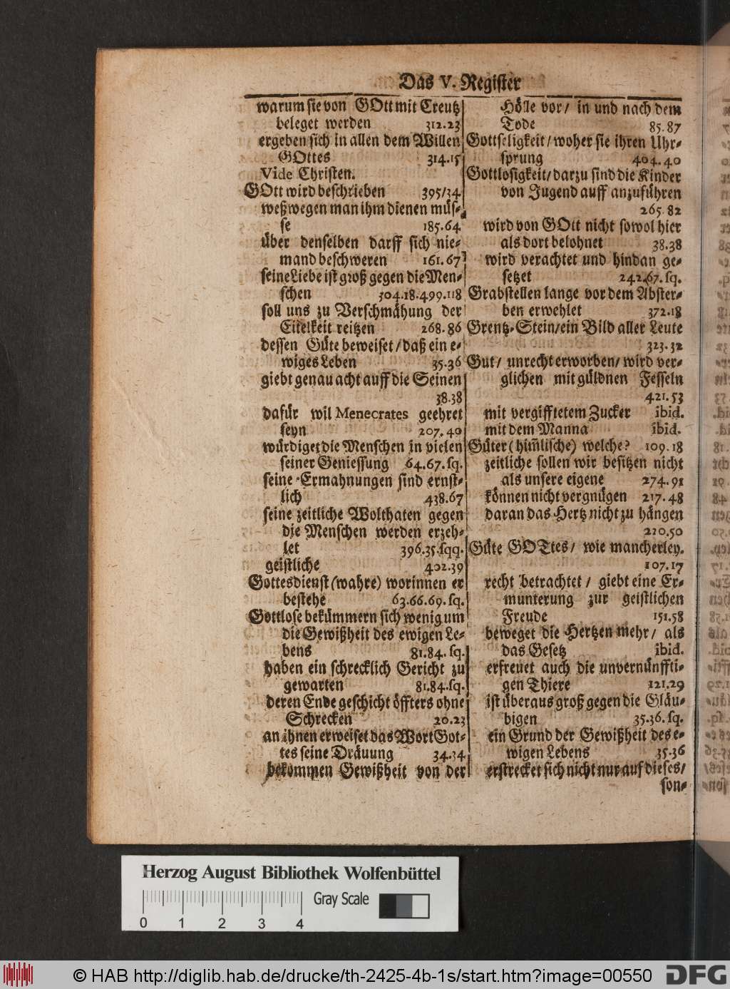 http://diglib.hab.de/drucke/th-2425-4b-1s/00550.jpg
