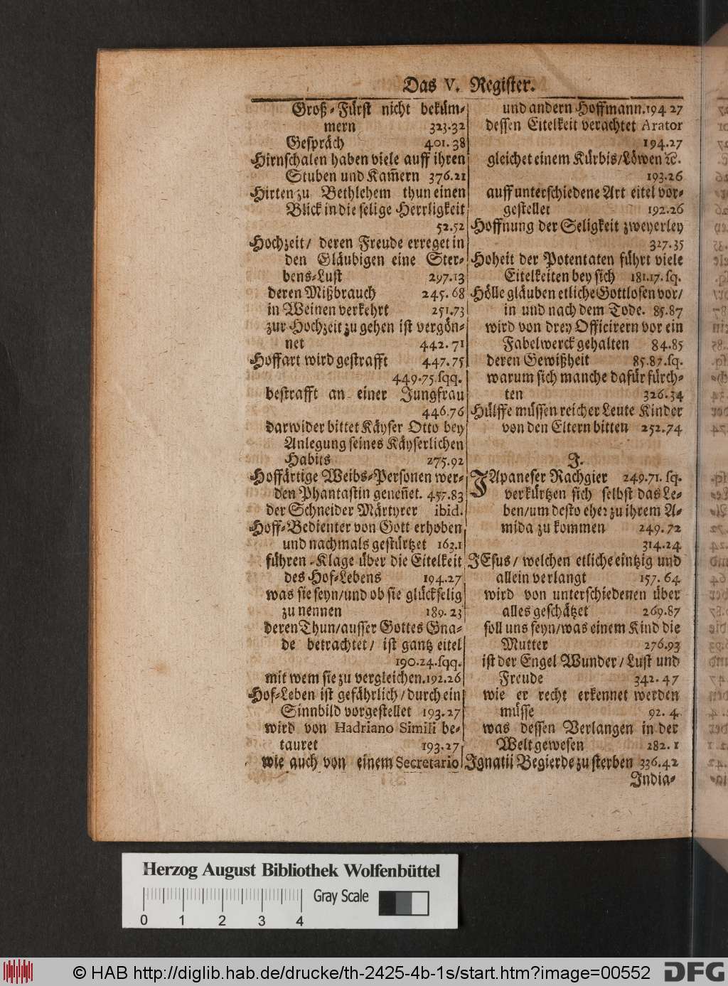 http://diglib.hab.de/drucke/th-2425-4b-1s/00552.jpg