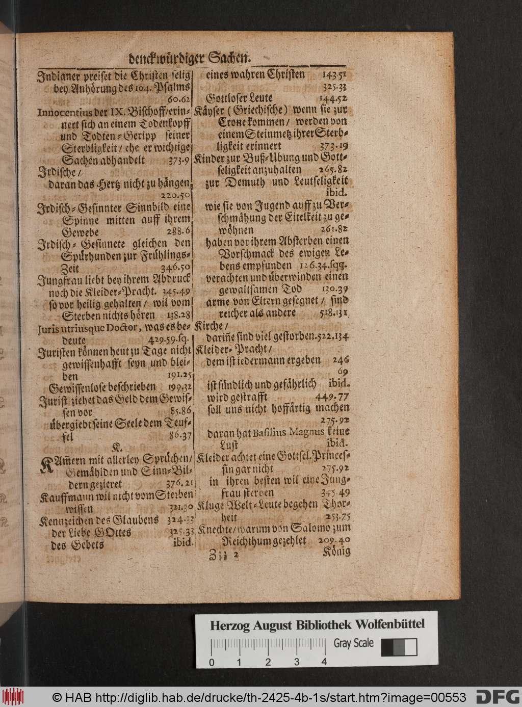 http://diglib.hab.de/drucke/th-2425-4b-1s/00553.jpg