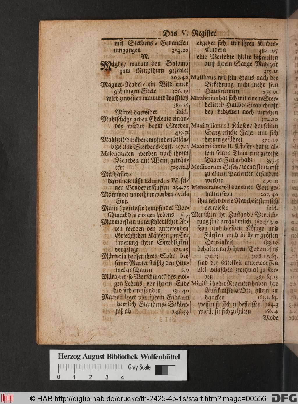 http://diglib.hab.de/drucke/th-2425-4b-1s/00556.jpg