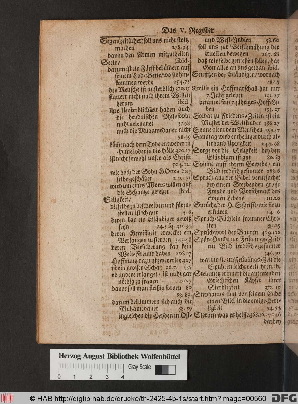 http://diglib.hab.de/drucke/th-2425-4b-1s/00560.jpg