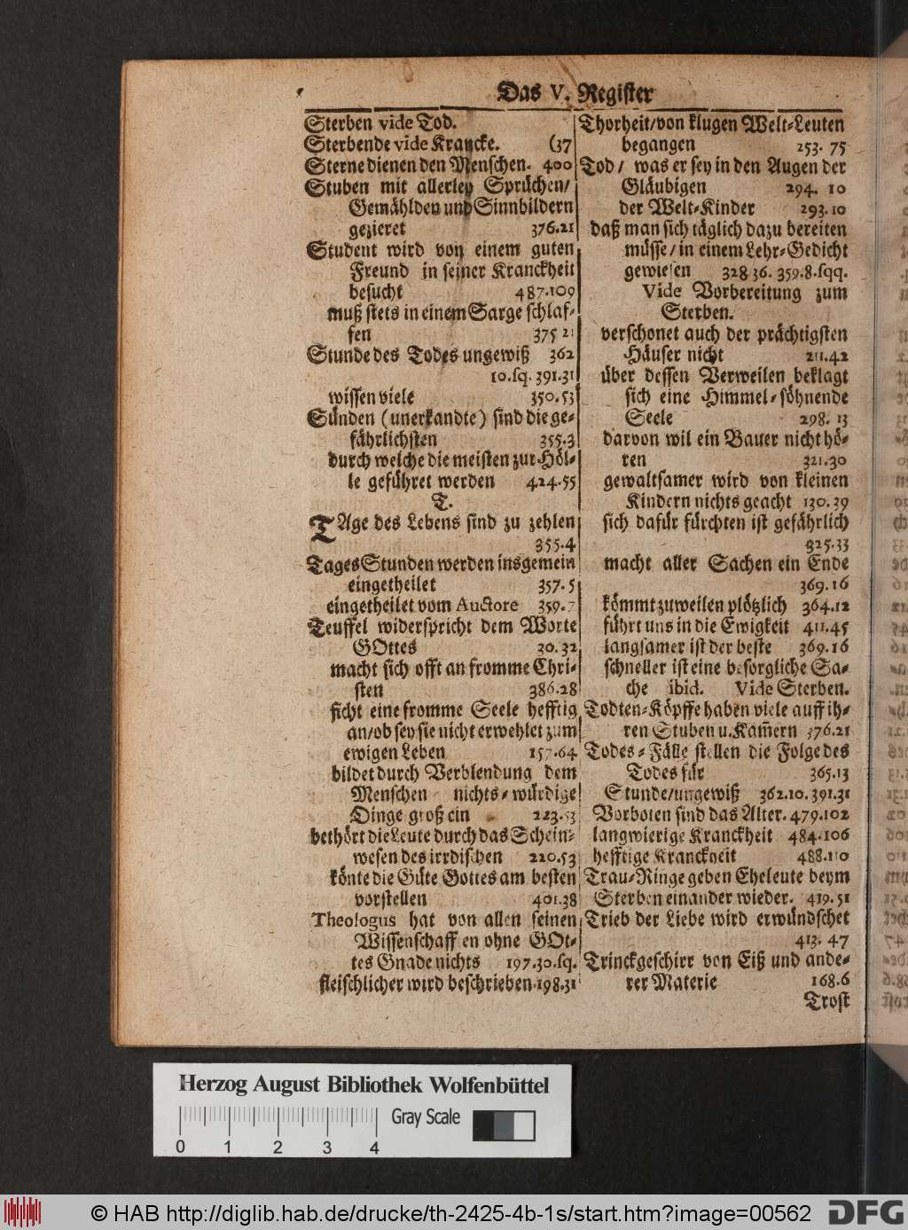 http://diglib.hab.de/drucke/th-2425-4b-1s/00562.jpg