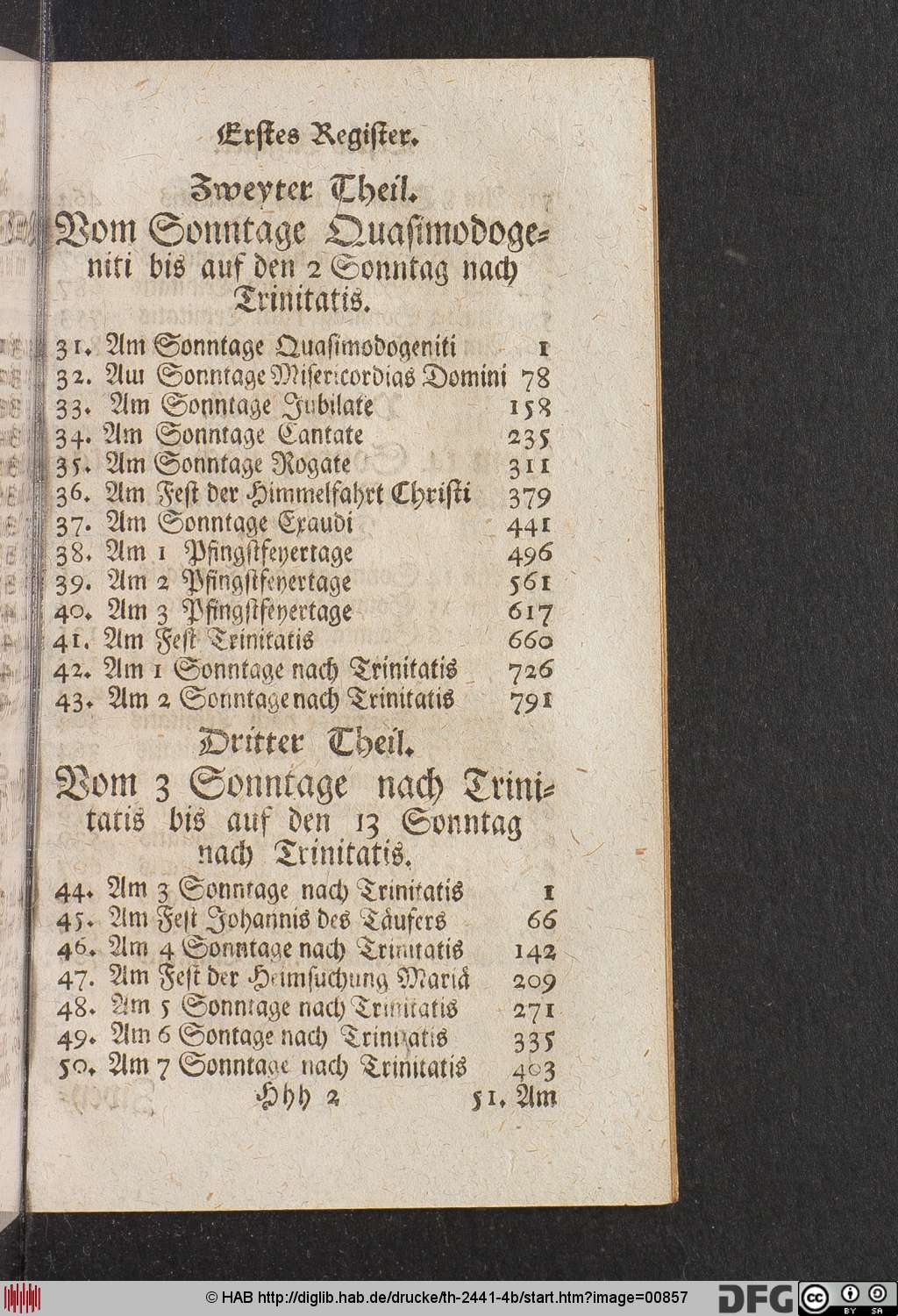 http://diglib.hab.de/drucke/th-2441-4b/00857.jpg