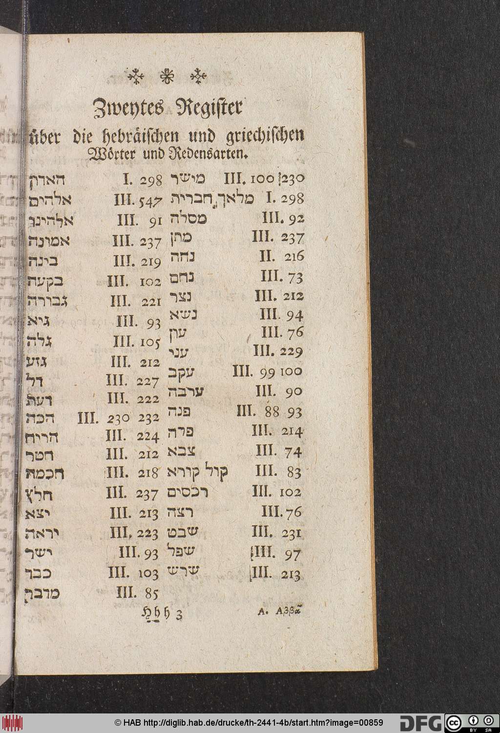 http://diglib.hab.de/drucke/th-2441-4b/00859.jpg