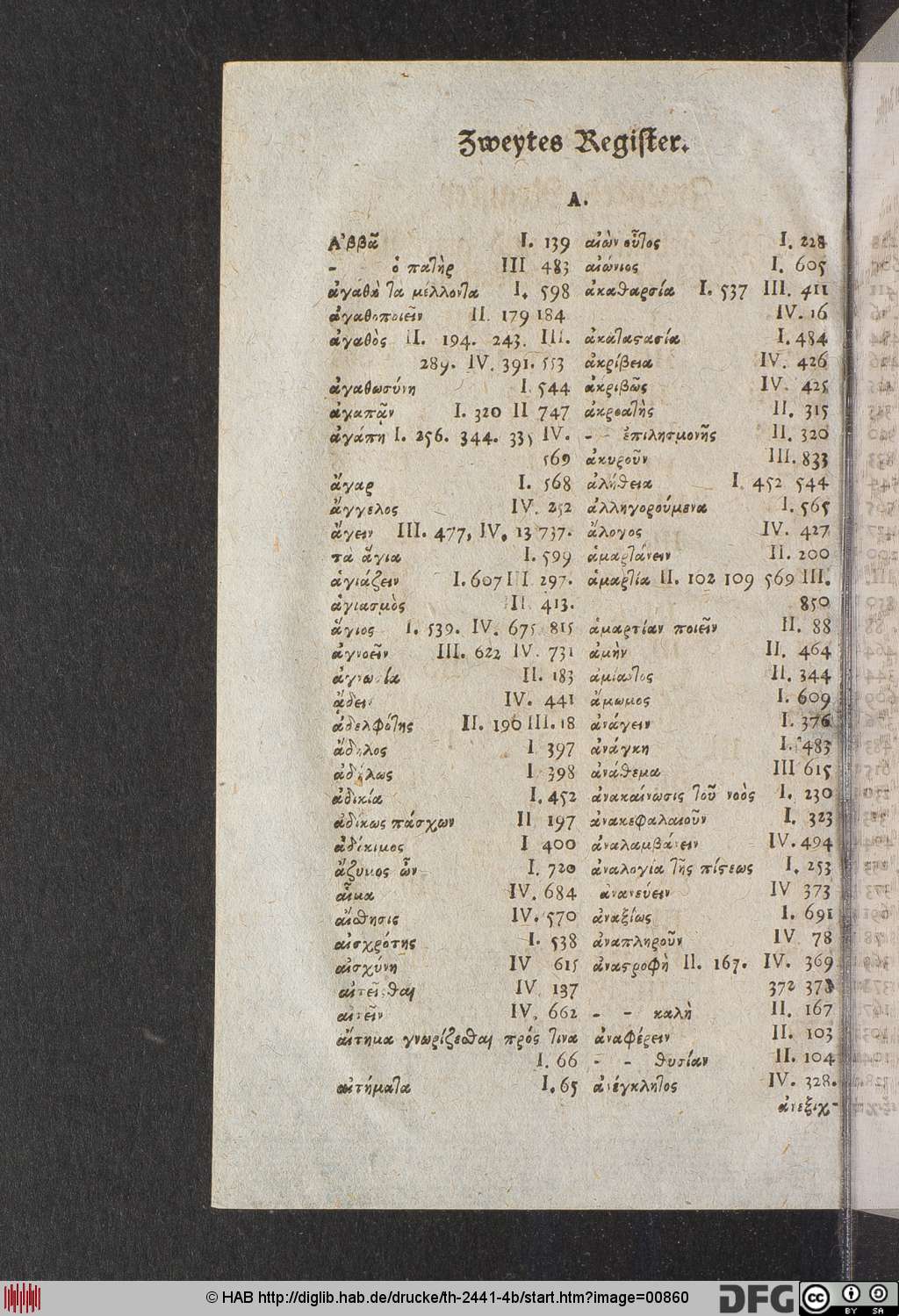 http://diglib.hab.de/drucke/th-2441-4b/00860.jpg