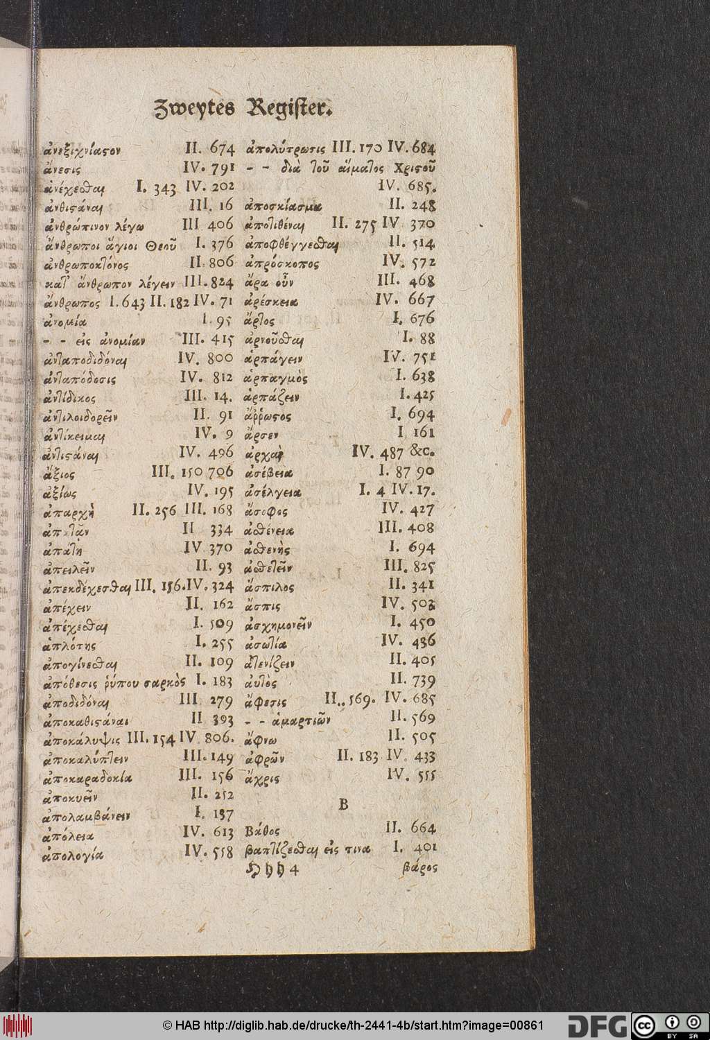 http://diglib.hab.de/drucke/th-2441-4b/00861.jpg