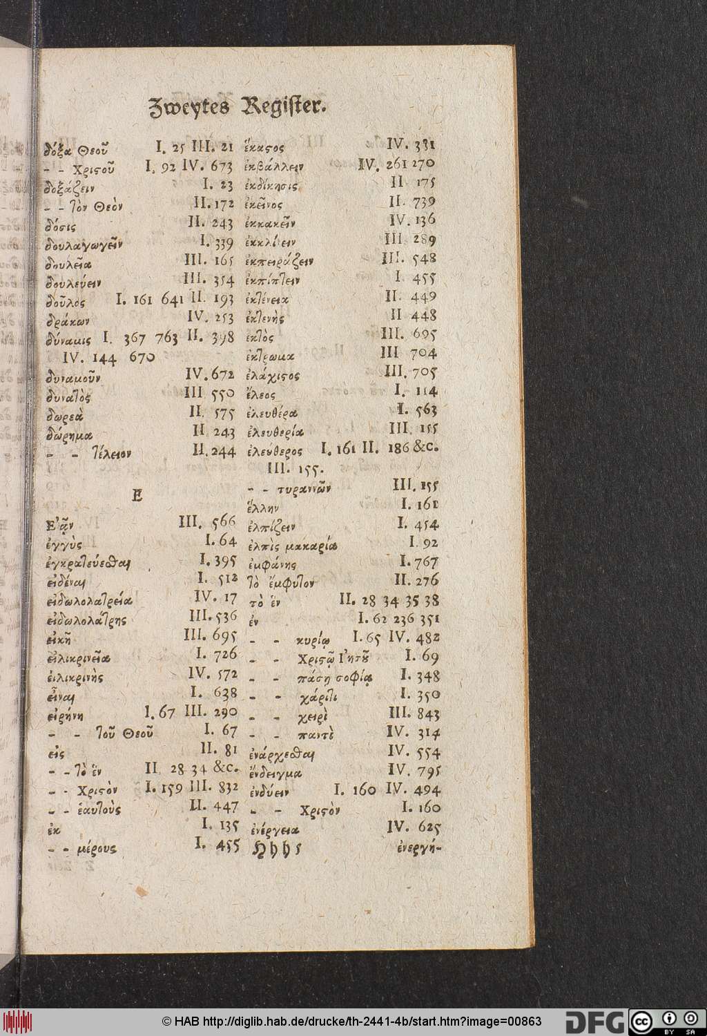 http://diglib.hab.de/drucke/th-2441-4b/00863.jpg