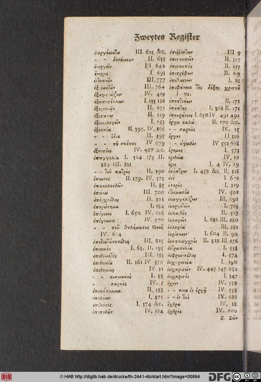 http://diglib.hab.de/drucke/th-2441-4b/00864.jpg
