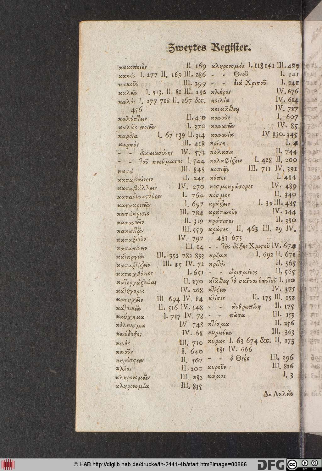 http://diglib.hab.de/drucke/th-2441-4b/00866.jpg