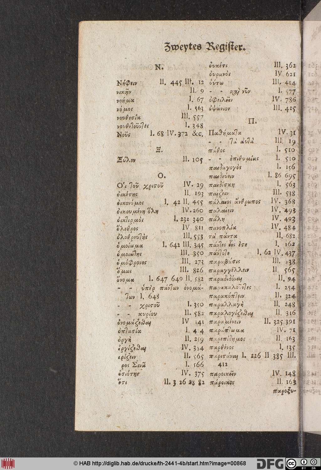 http://diglib.hab.de/drucke/th-2441-4b/00868.jpg