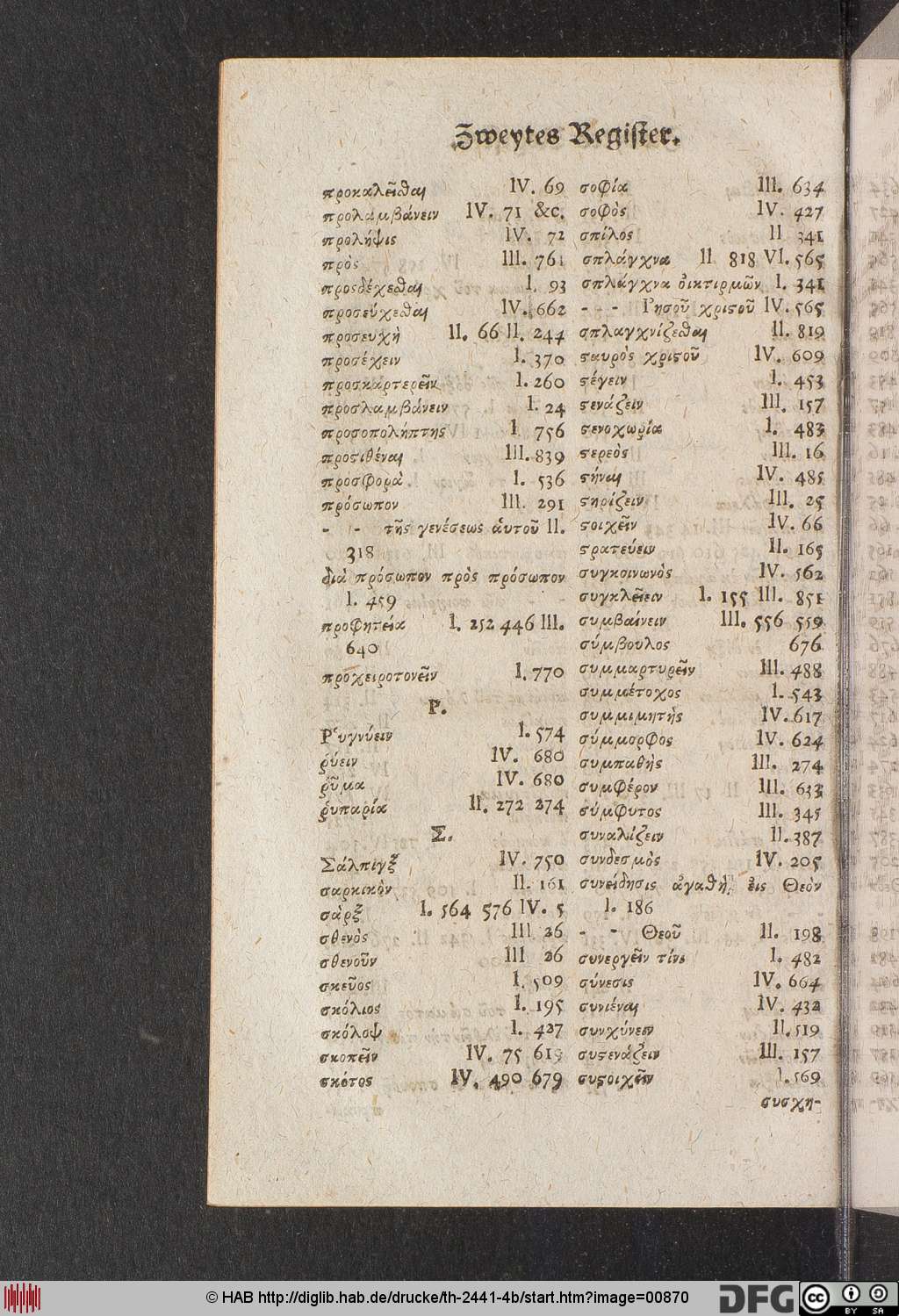 http://diglib.hab.de/drucke/th-2441-4b/00870.jpg