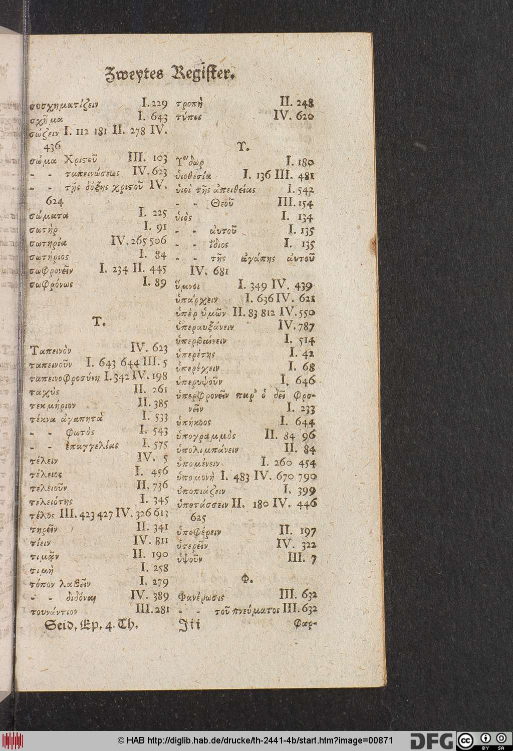 http://diglib.hab.de/drucke/th-2441-4b/00871.jpg