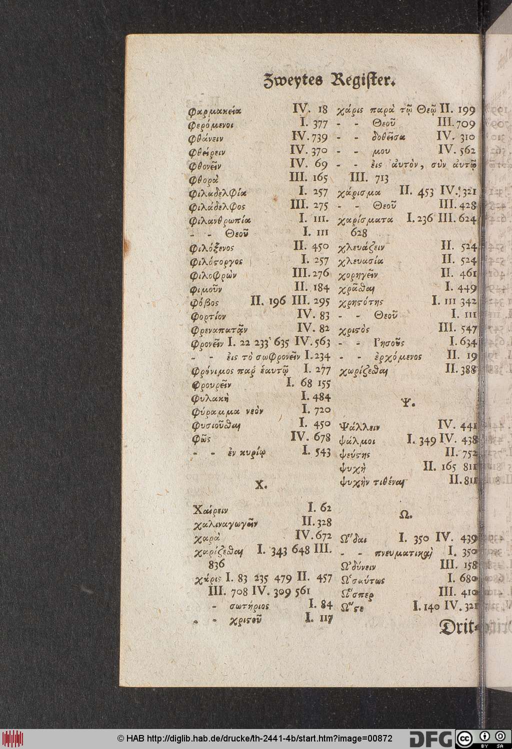 http://diglib.hab.de/drucke/th-2441-4b/00872.jpg